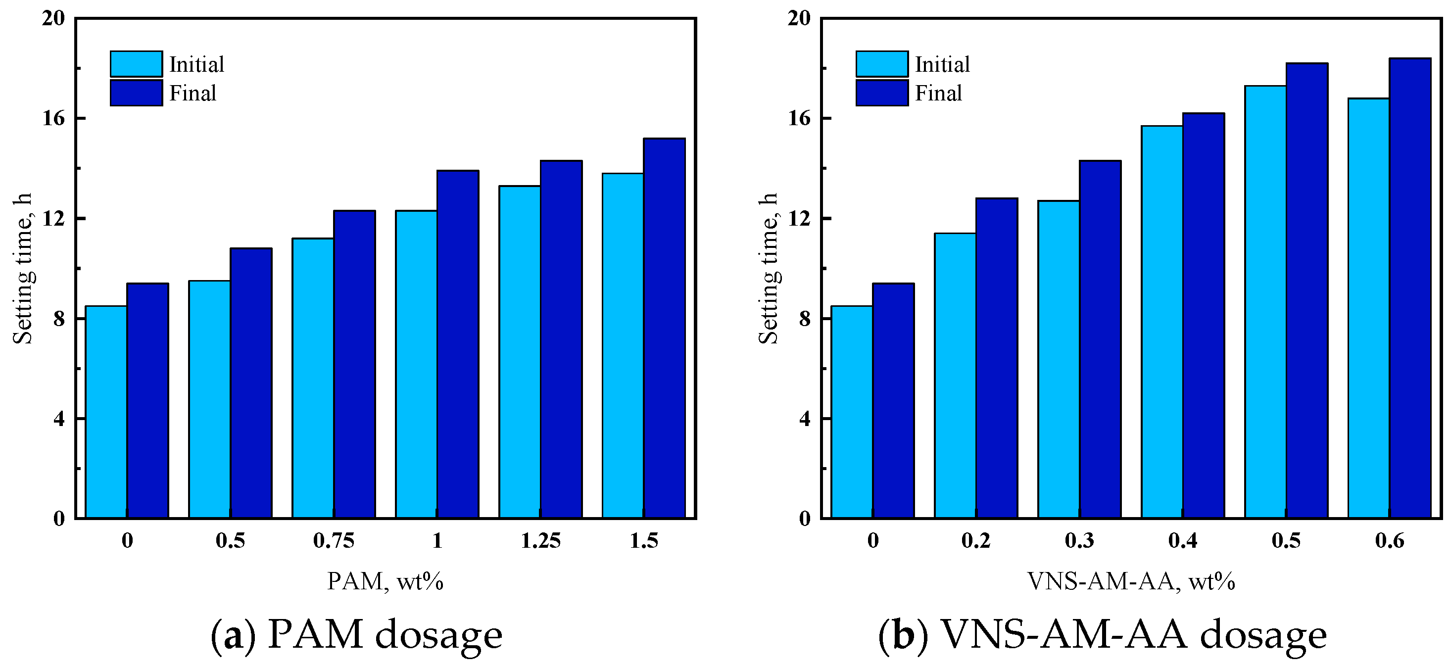 Materials 18 02541 g010