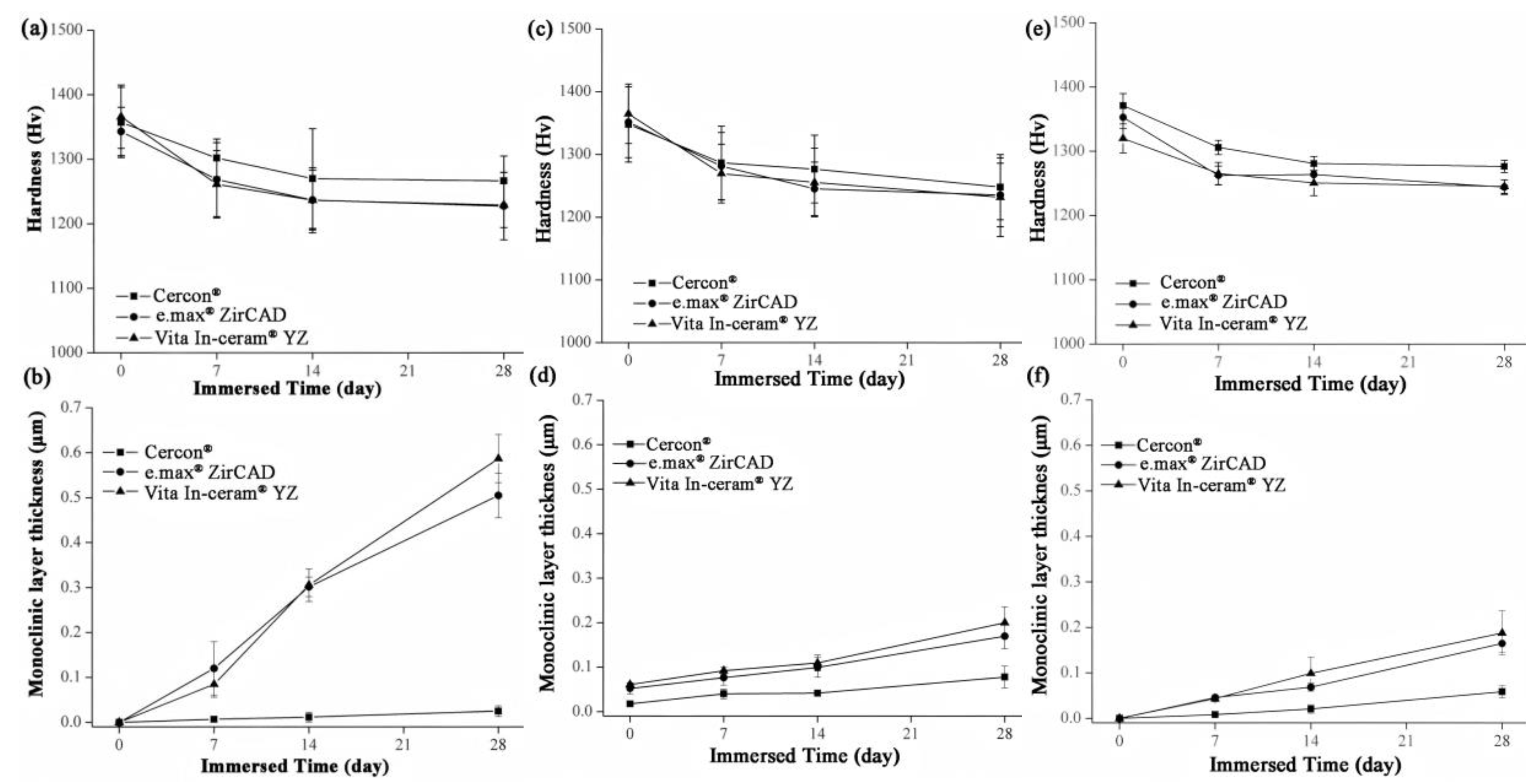 Materials 18 02543 g008