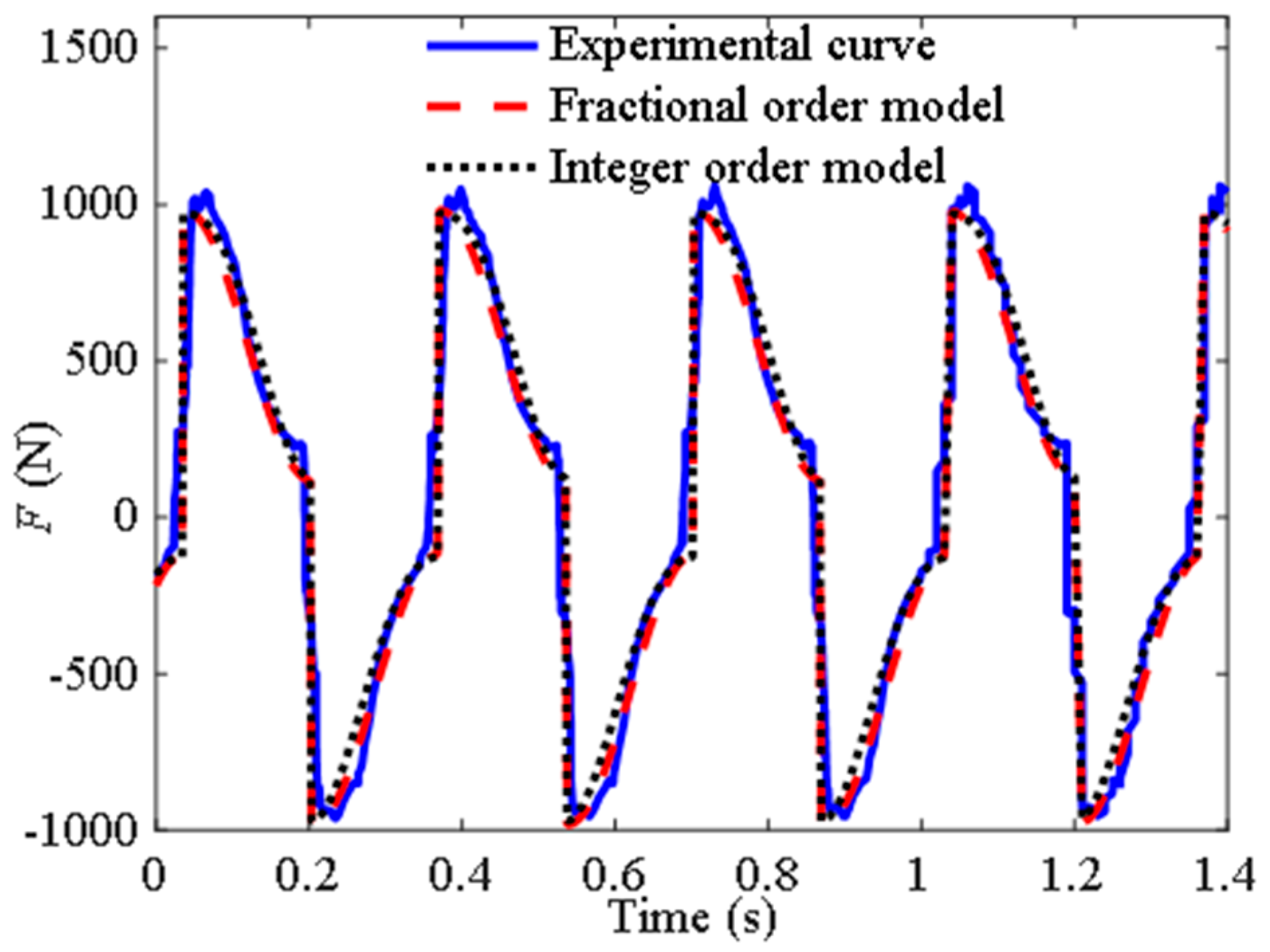 Materials 18 02556 g004