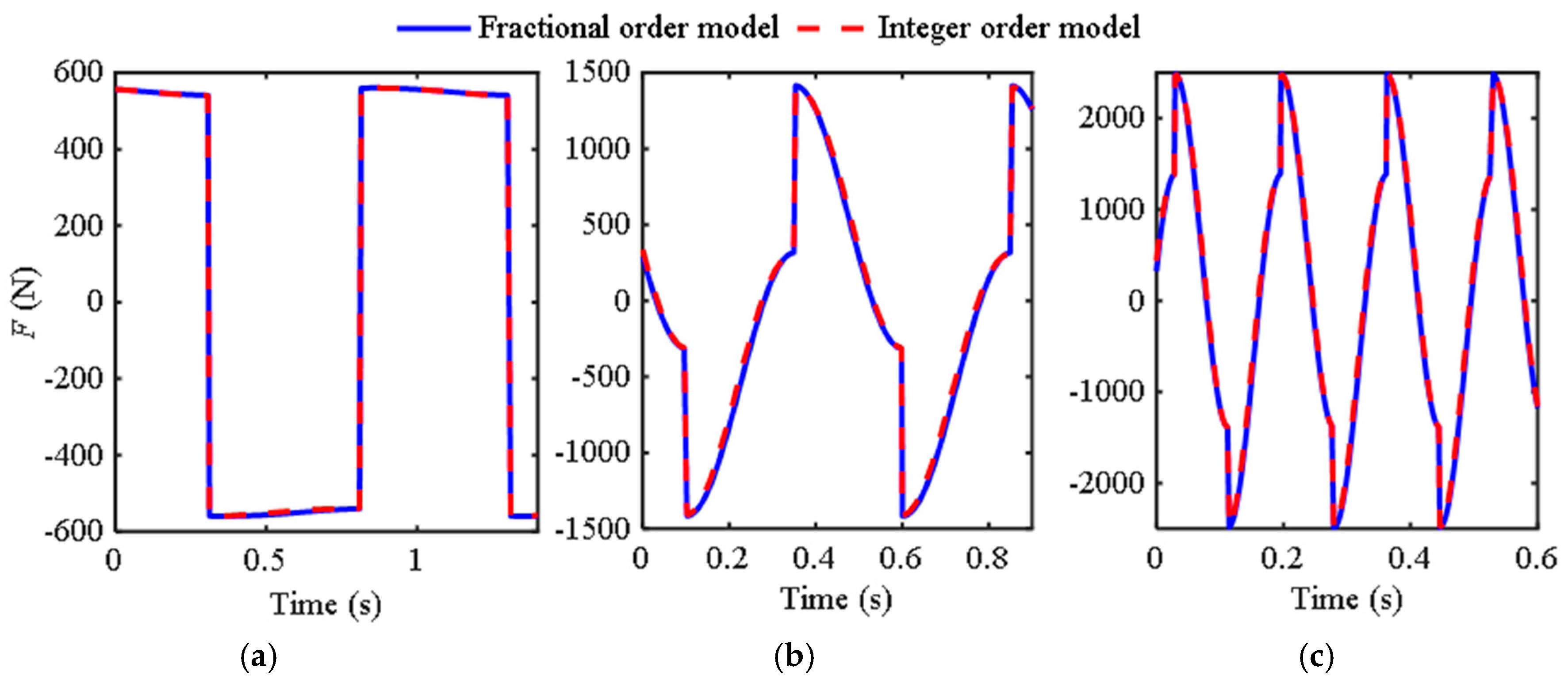 Materials 18 02556 g005
