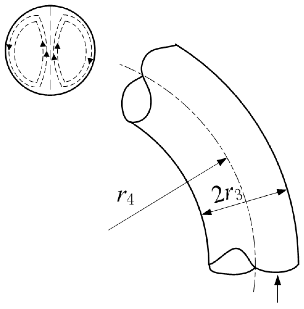 Materials 18 02556 g006