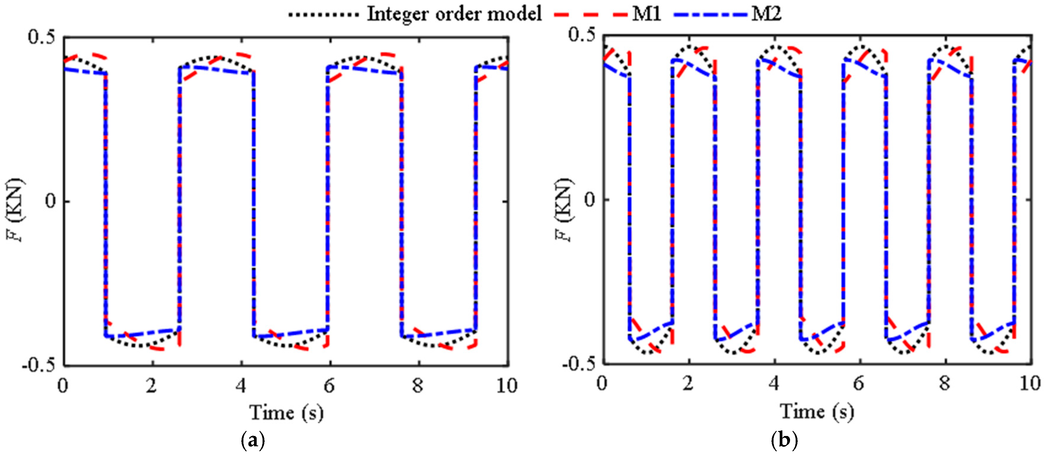 Materials 18 02556 g008