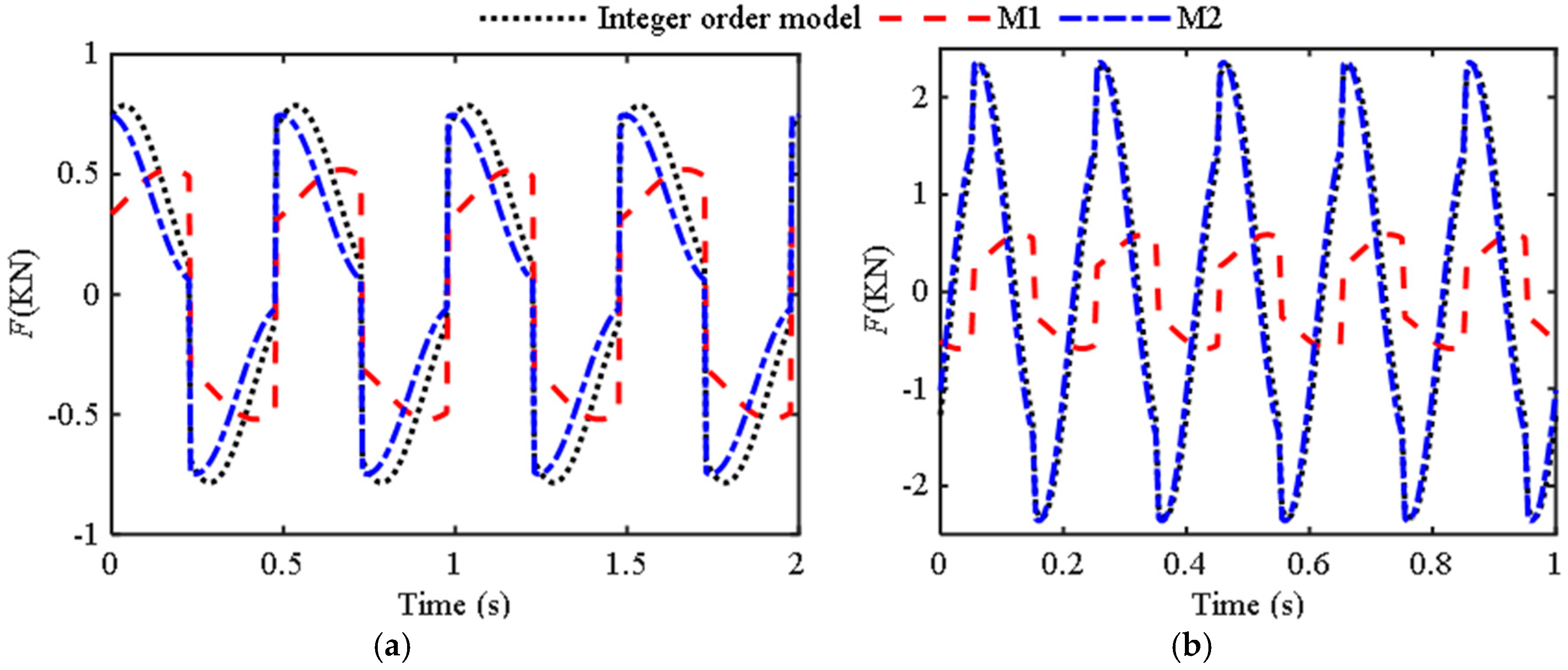 Materials 18 02556 g009