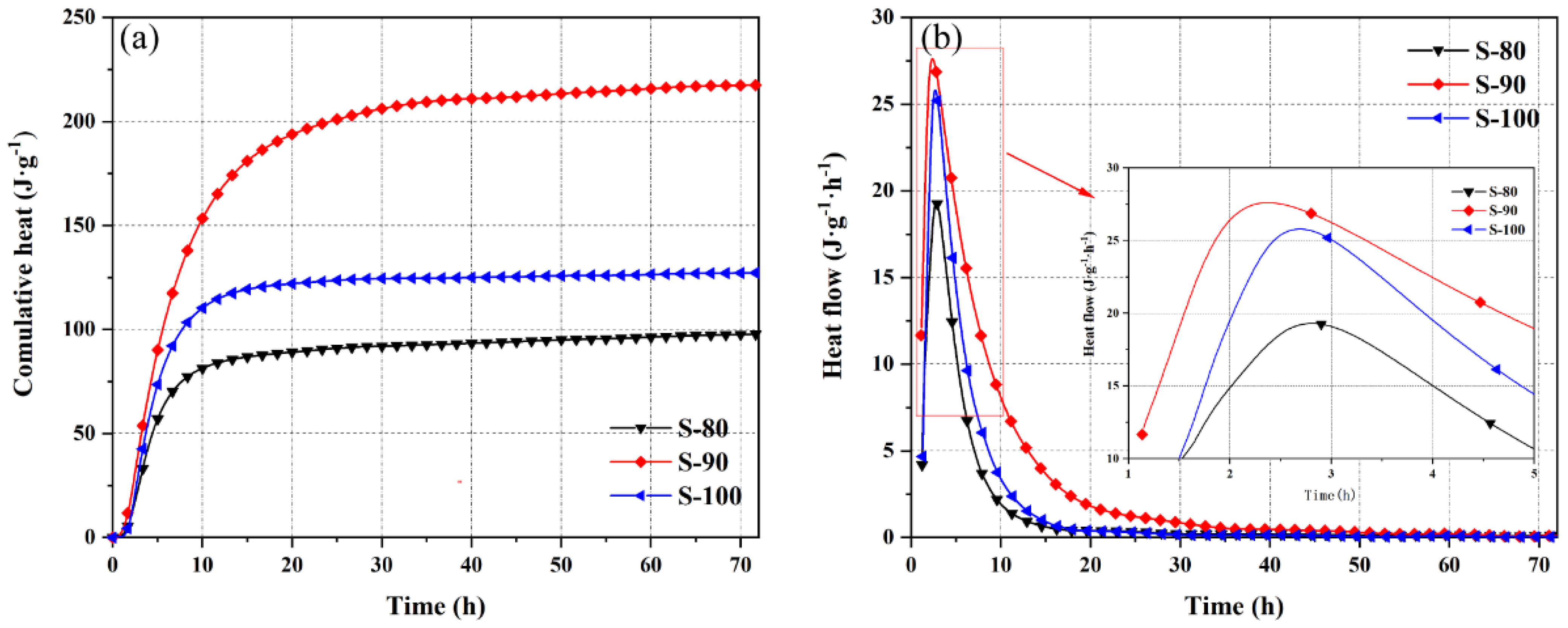 Materials 18 02559 g003