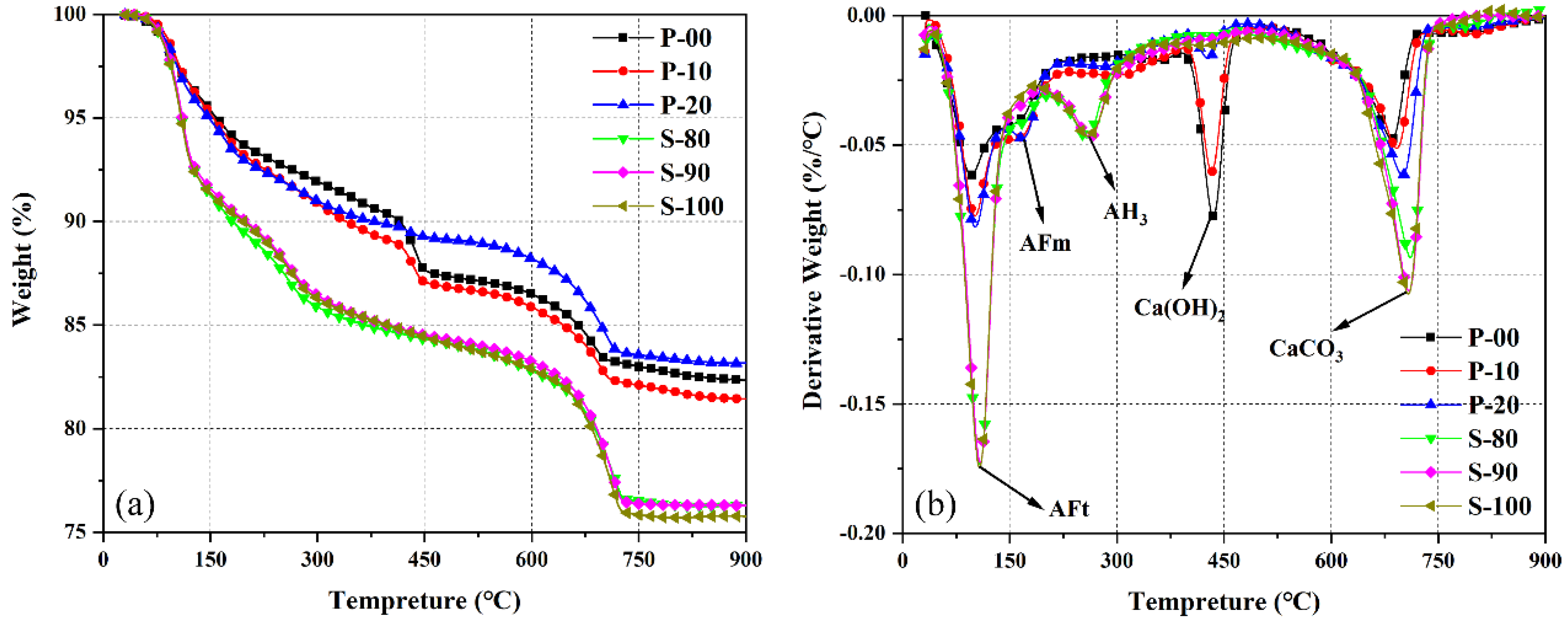 Materials 18 02559 g006