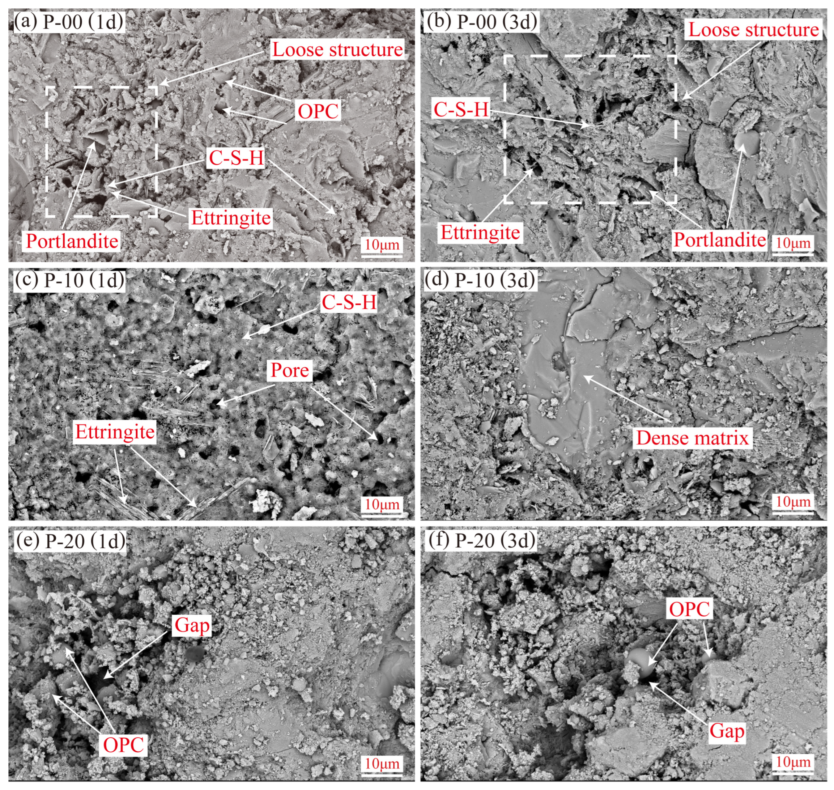 Materials 18 02559 g007