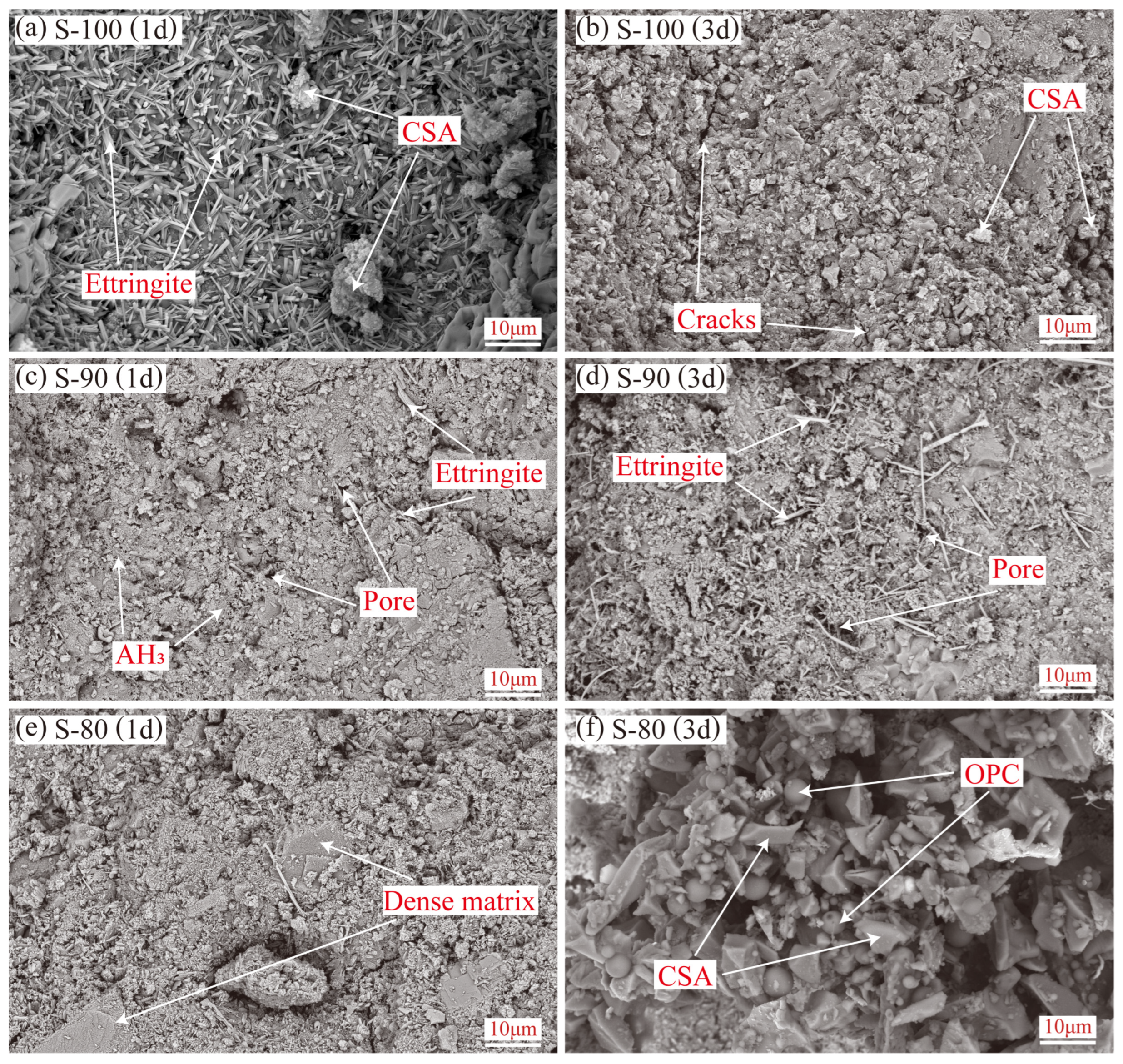 Materials 18 02559 g008