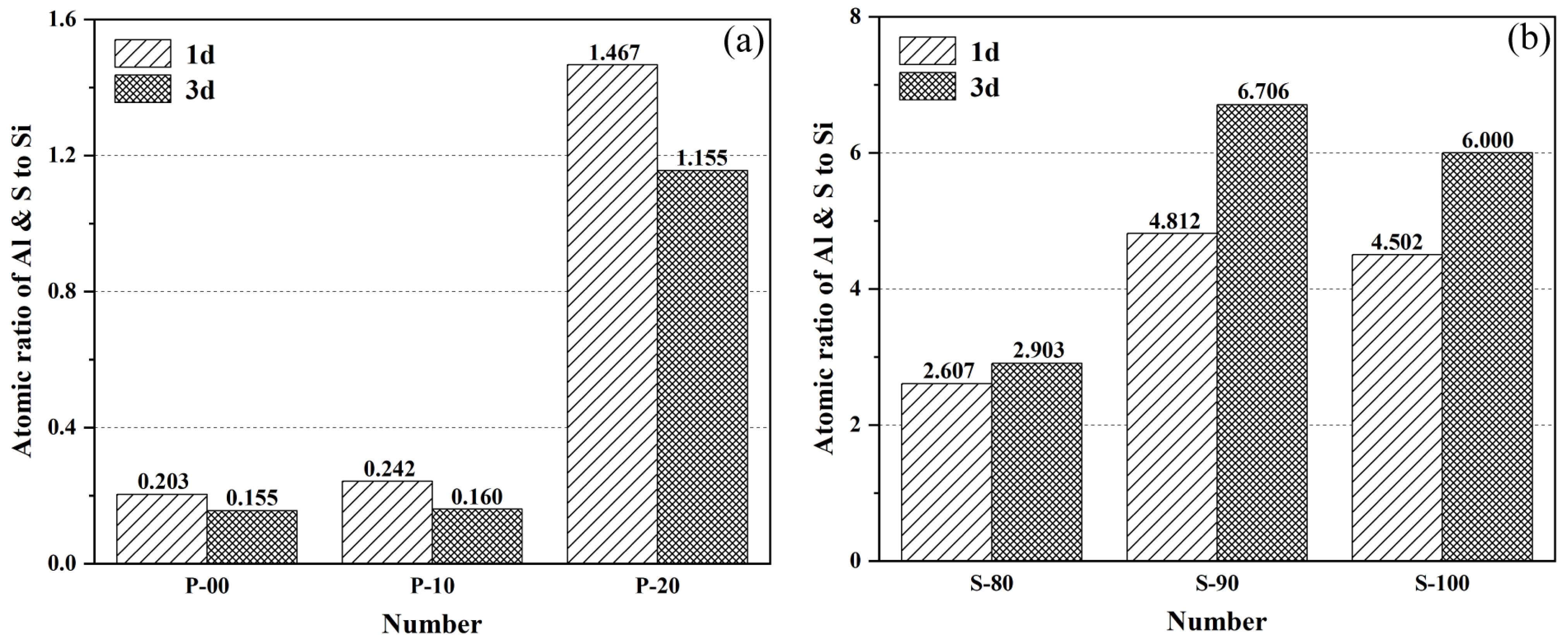 Materials 18 02559 g009