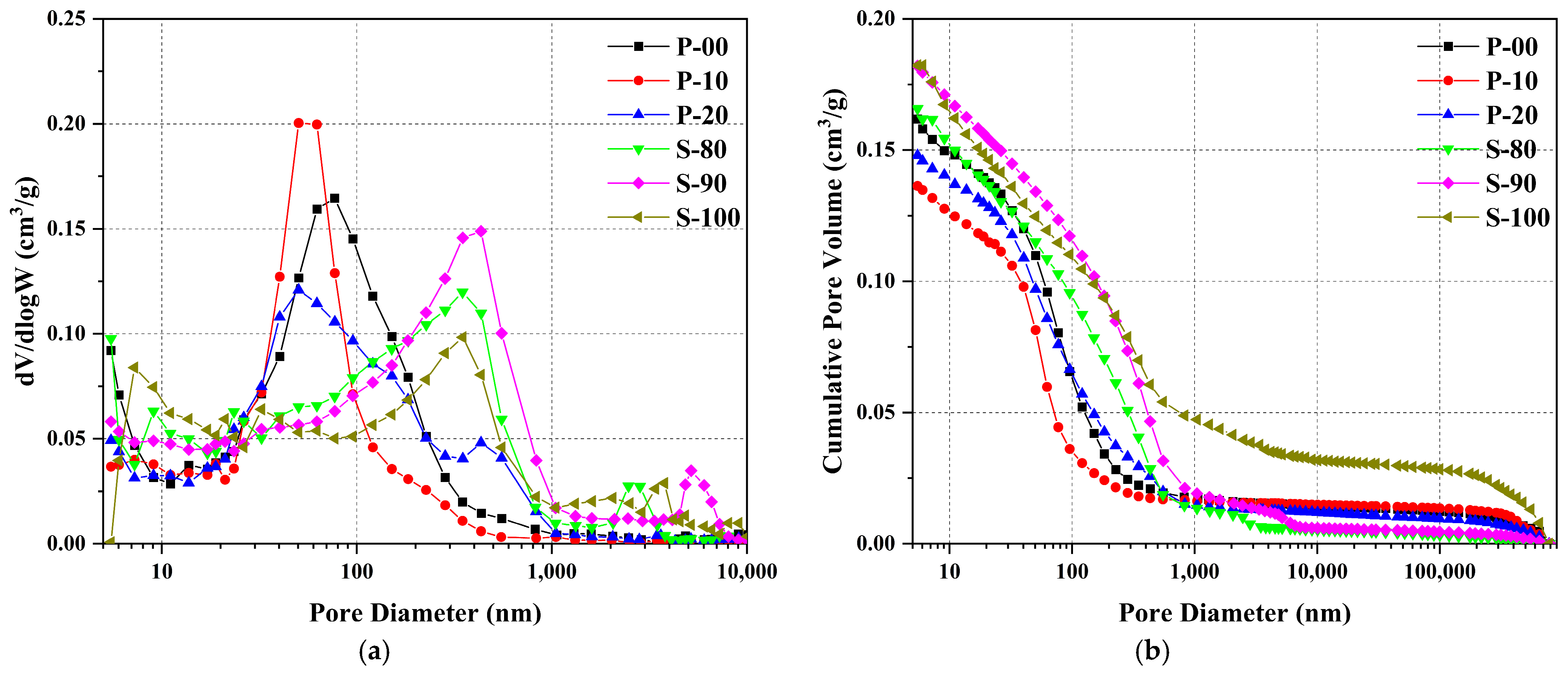Materials 18 02559 g010