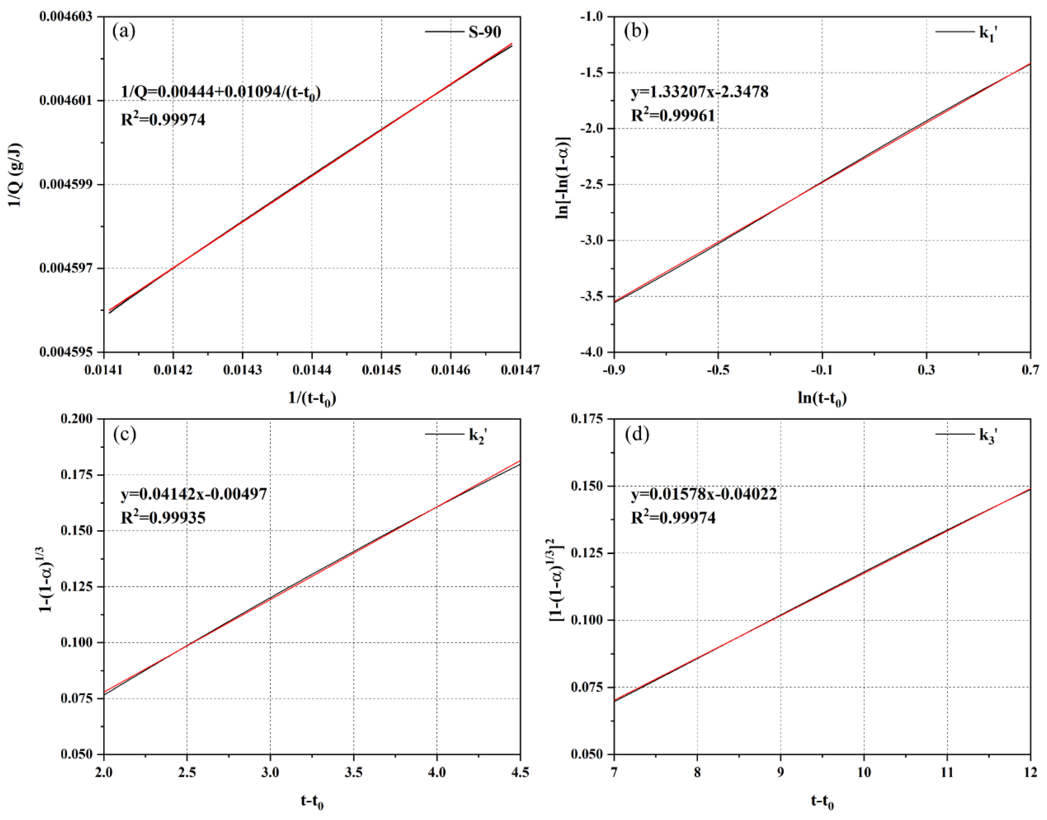 Materials 18 02559 g011