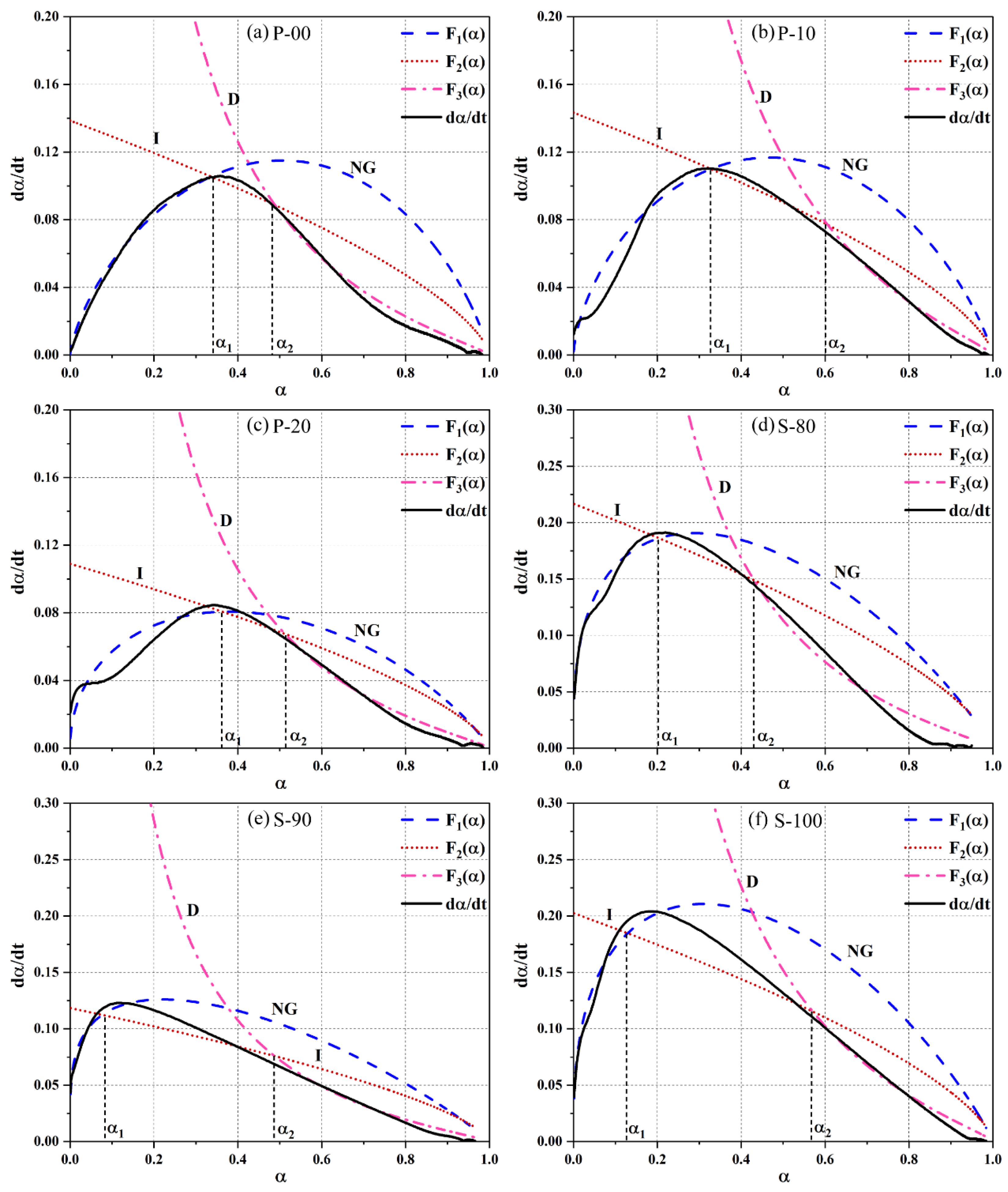 Materials 18 02559 g012