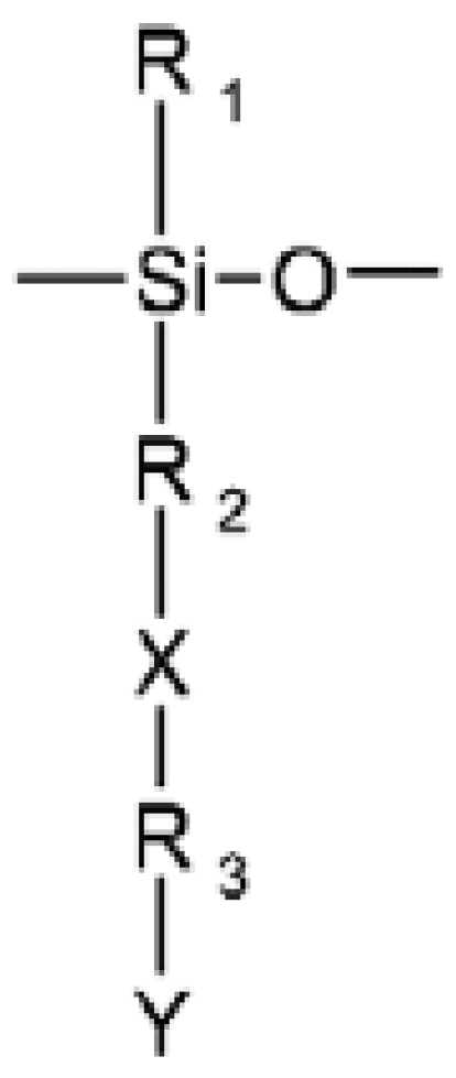 Materials 18 02561 g004