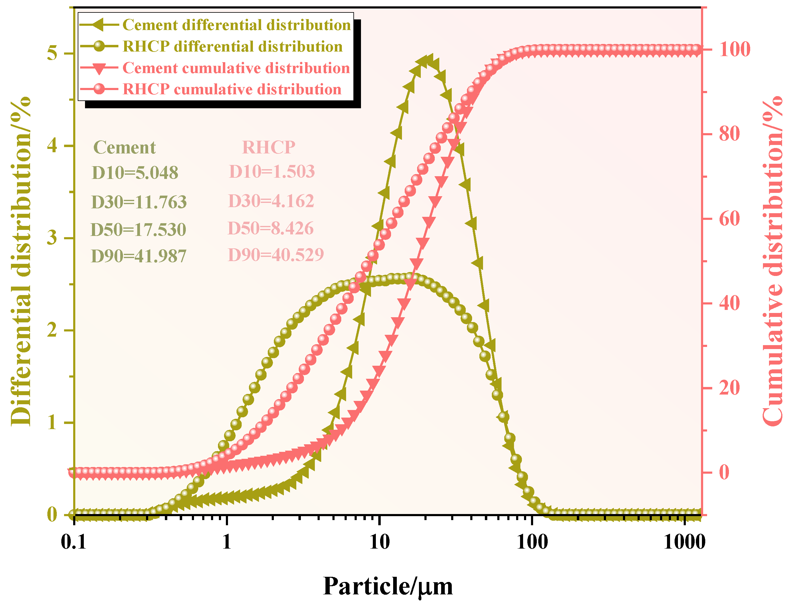 Materials 18 02575 g001