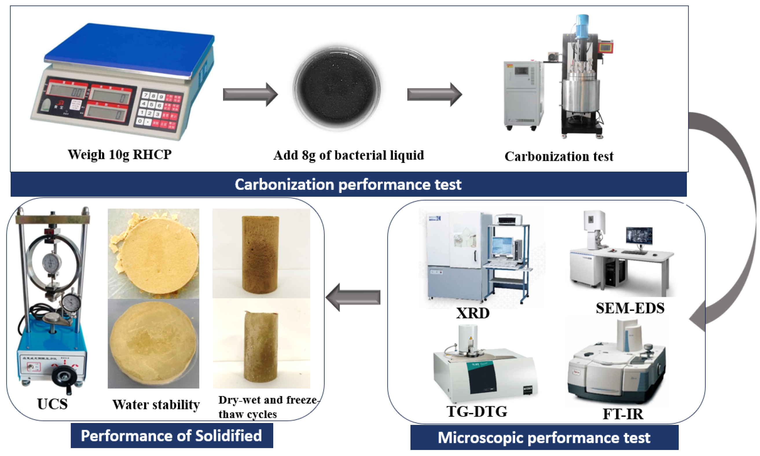 Materials 18 02575 g003
