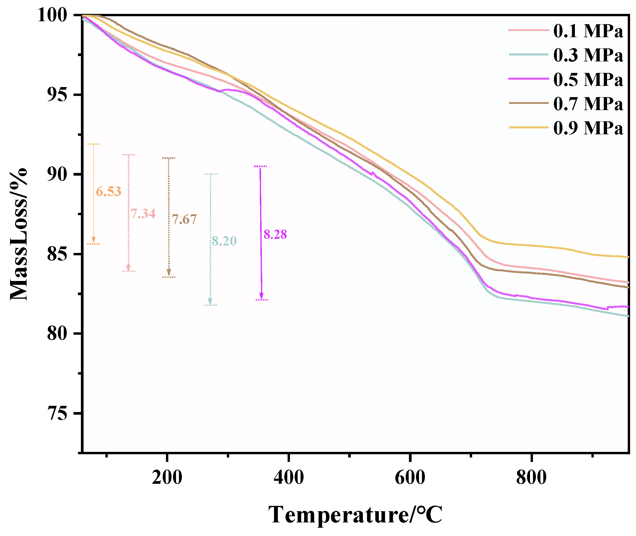 Materials 18 02575 g006