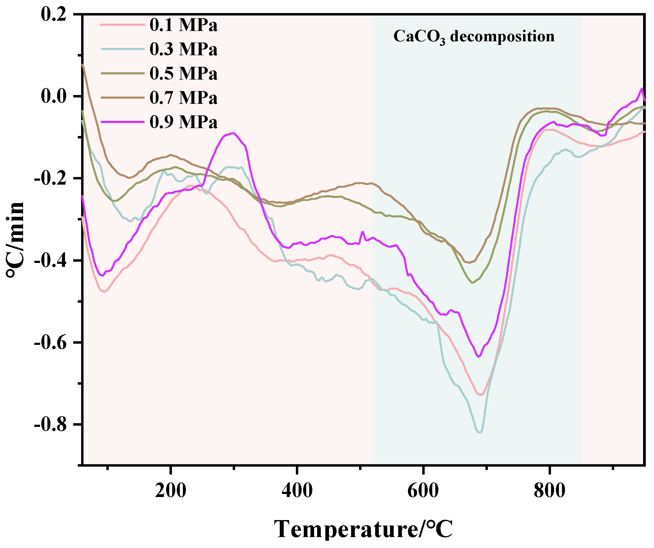 Materials 18 02575 g007