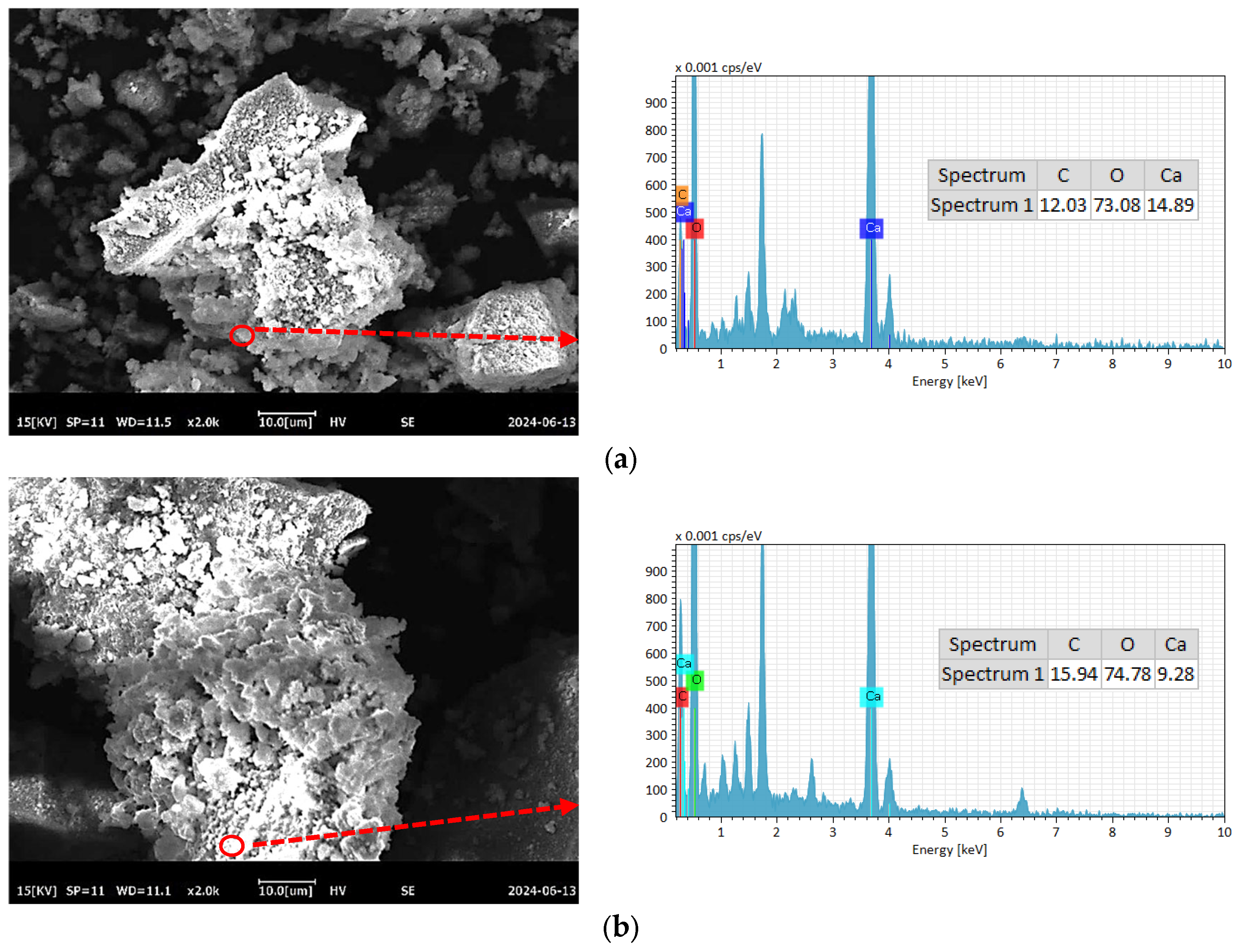 Materials 18 02575 g008a