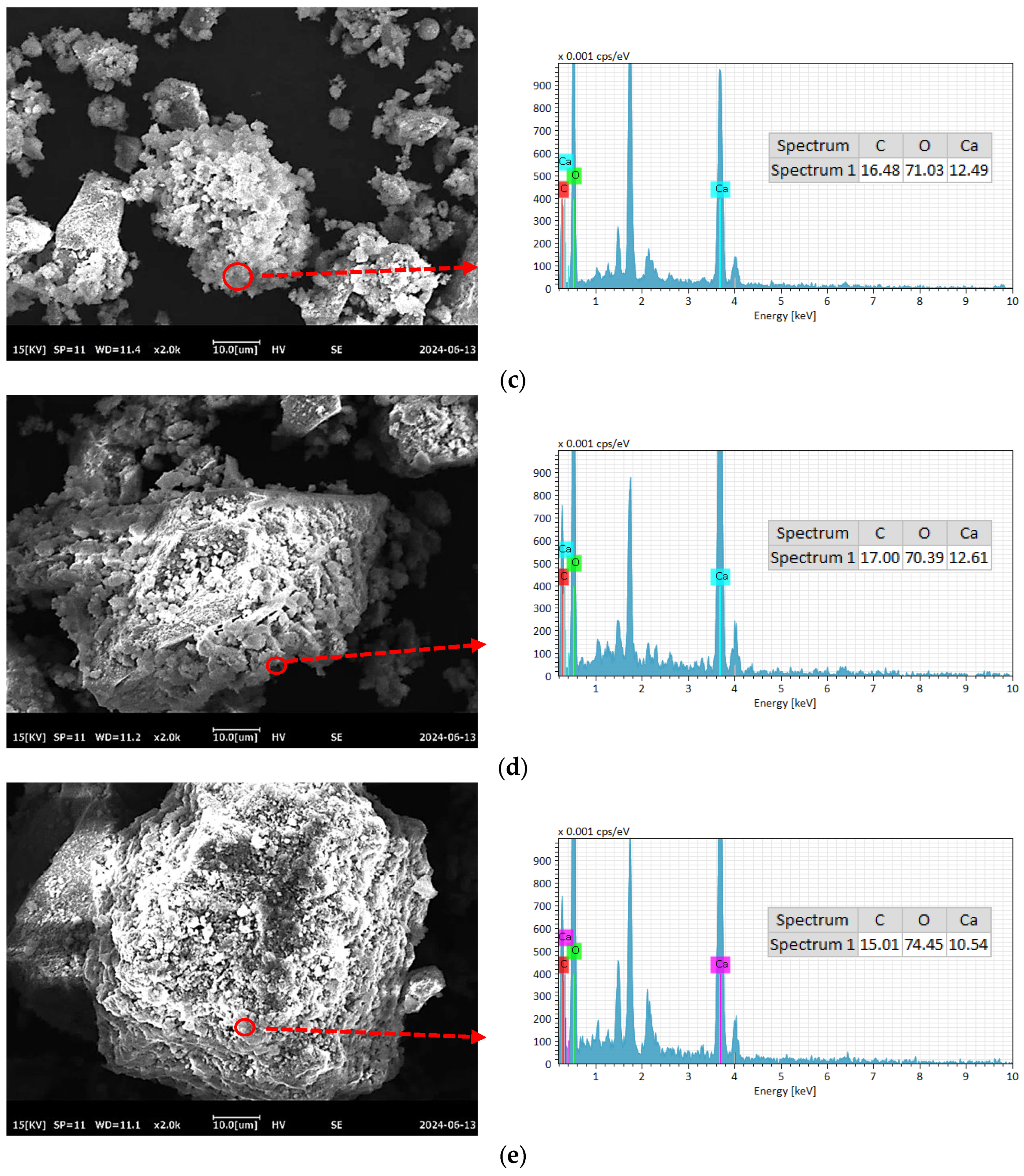 Materials 18 02575 g008b