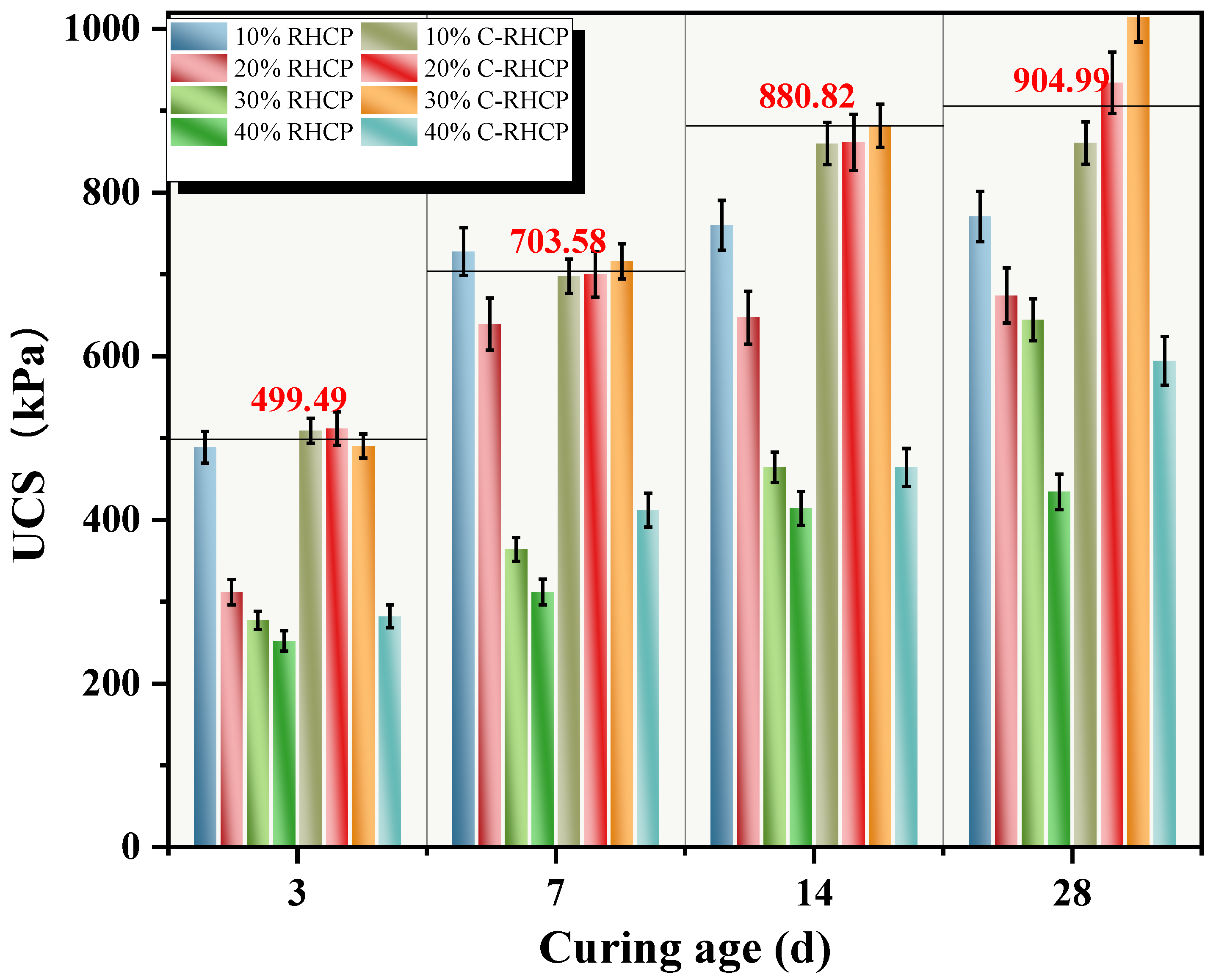 Materials 18 02575 g010
