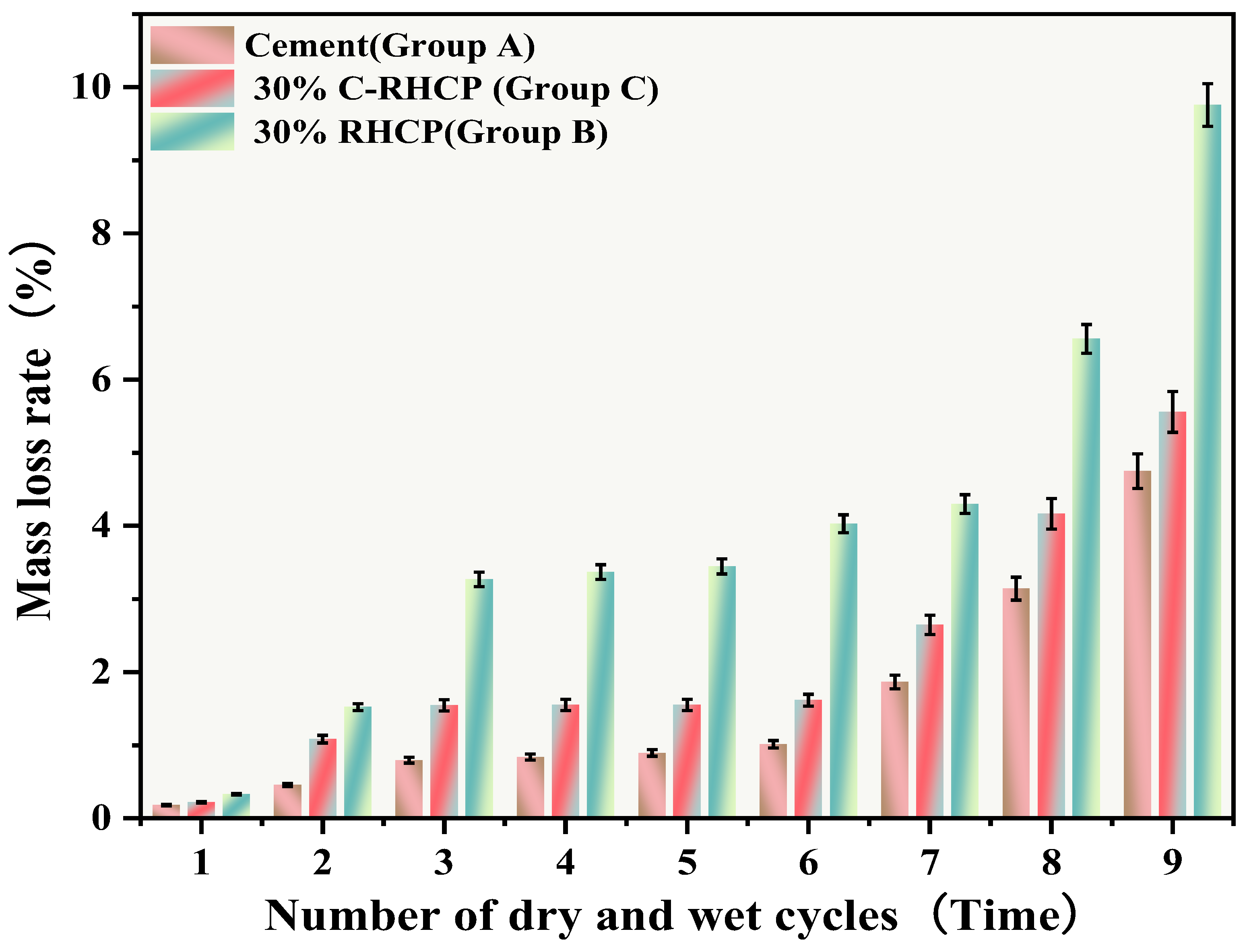 Materials 18 02575 g015