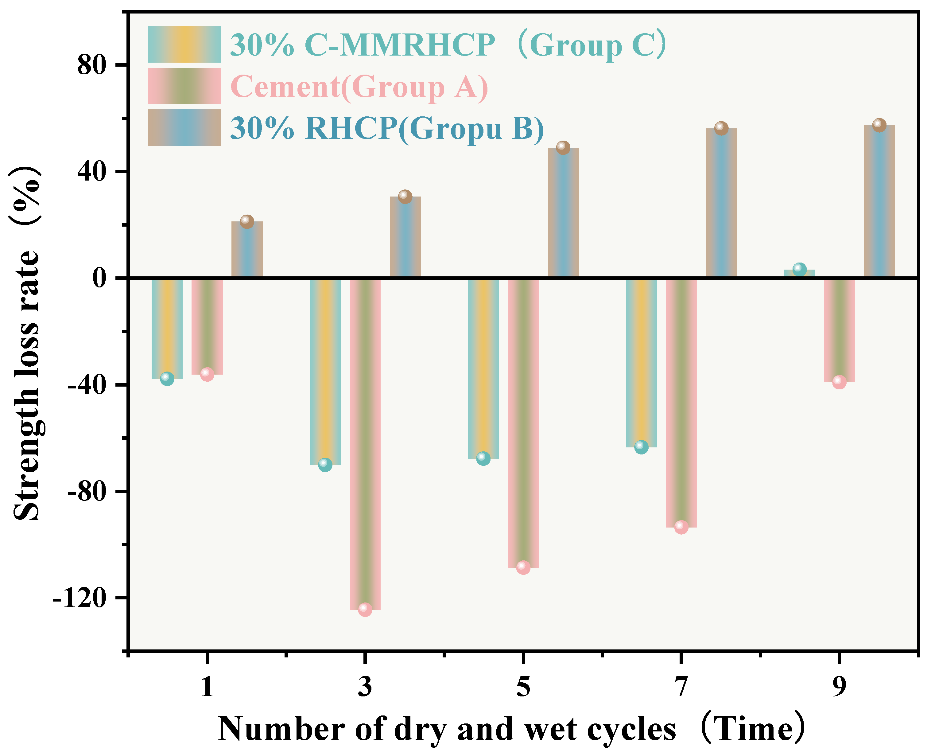 Materials 18 02575 g016