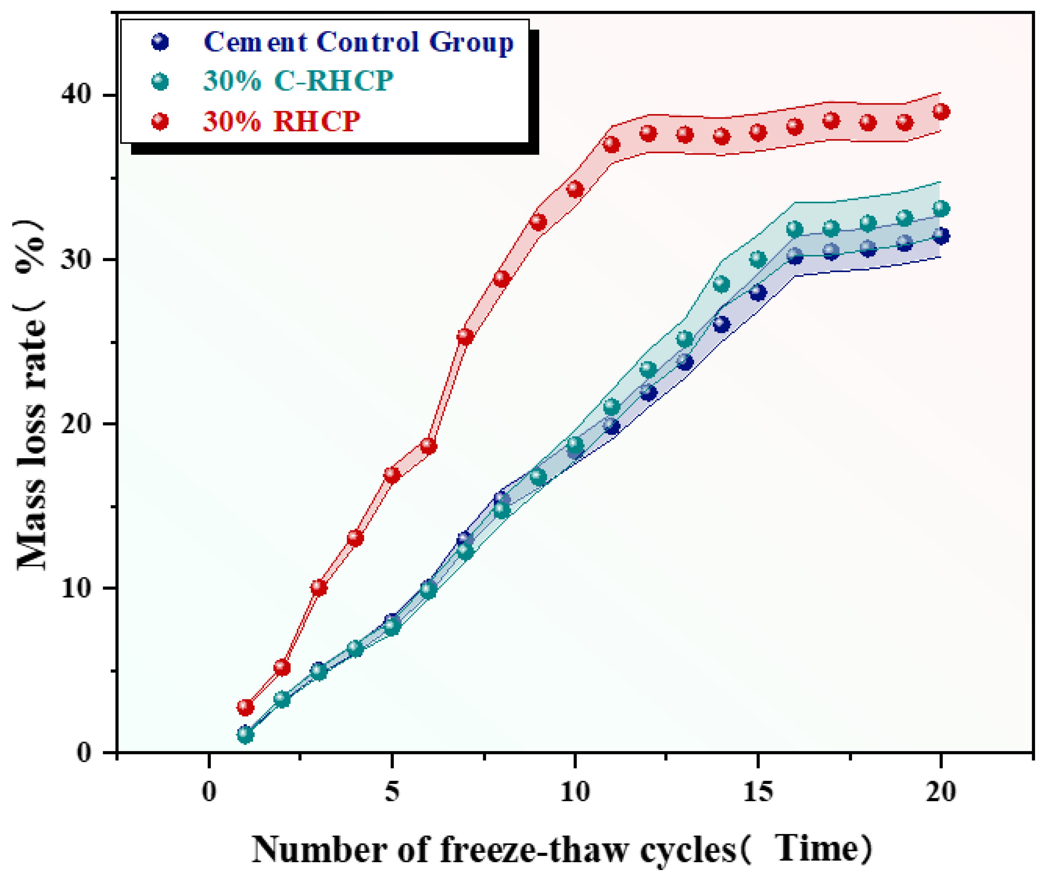 Materials 18 02575 g018