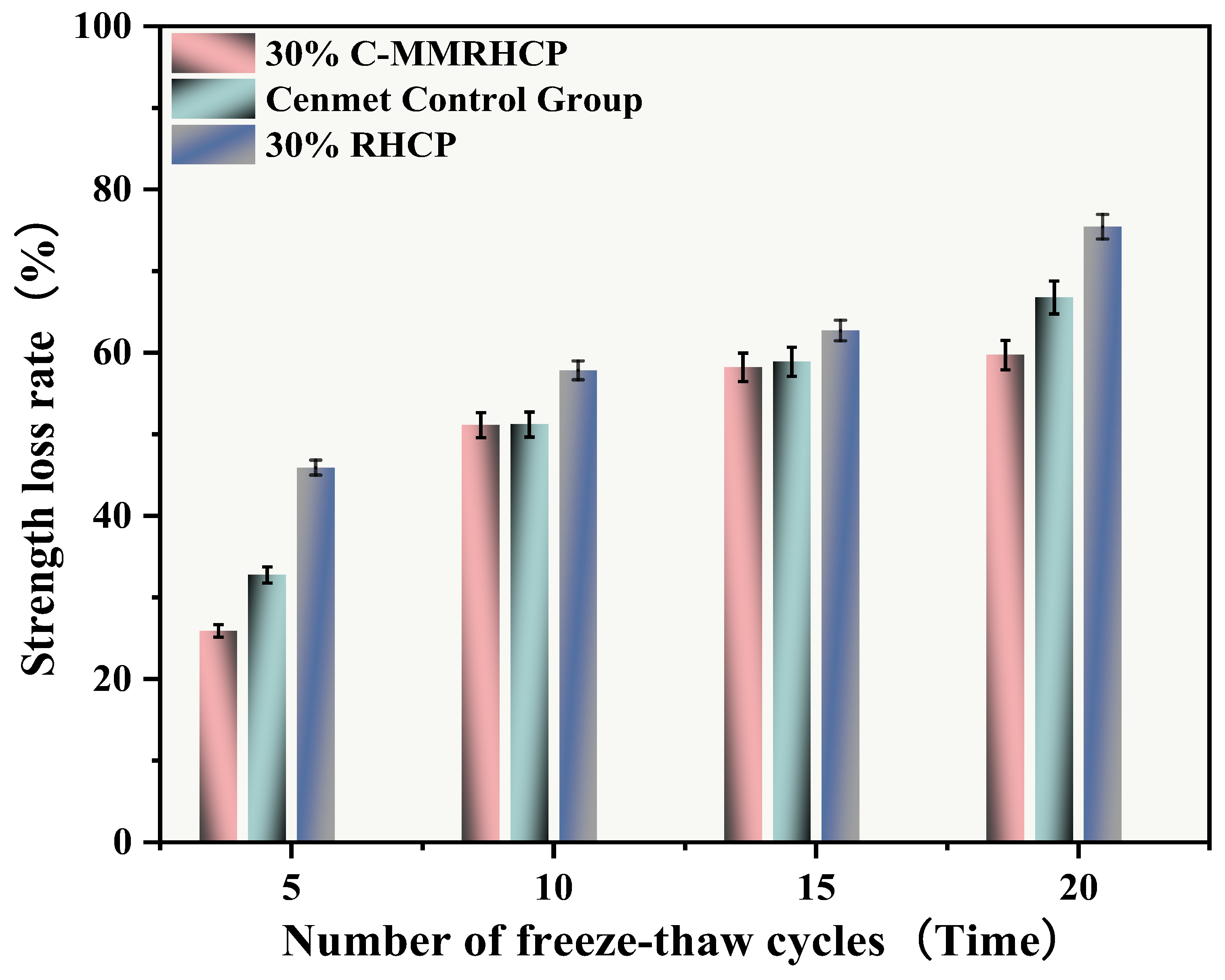 Materials 18 02575 g020