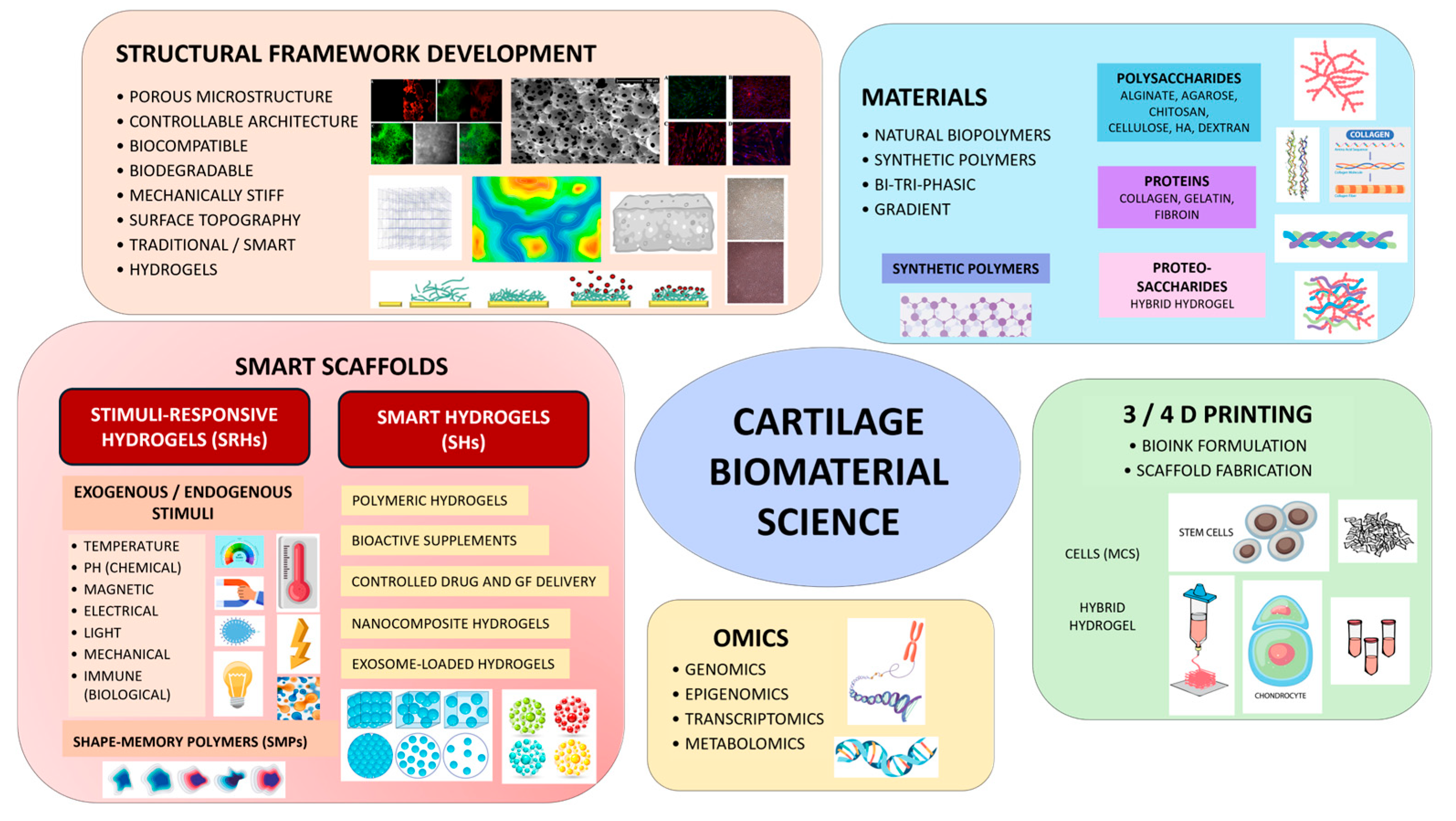 Materials 18 02576 g001