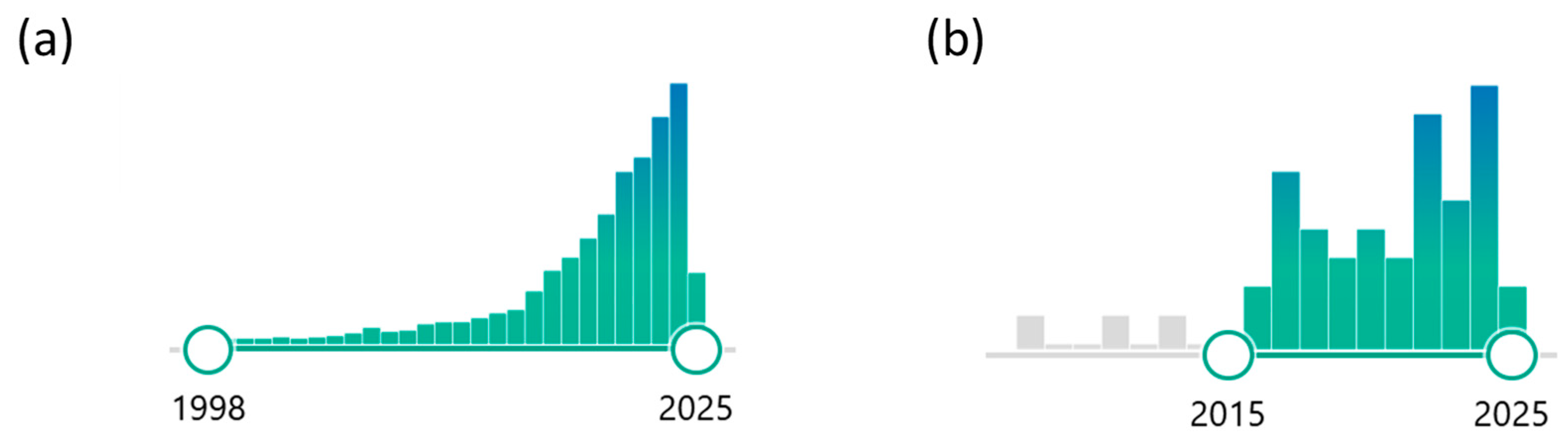 Materials 18 02576 g002