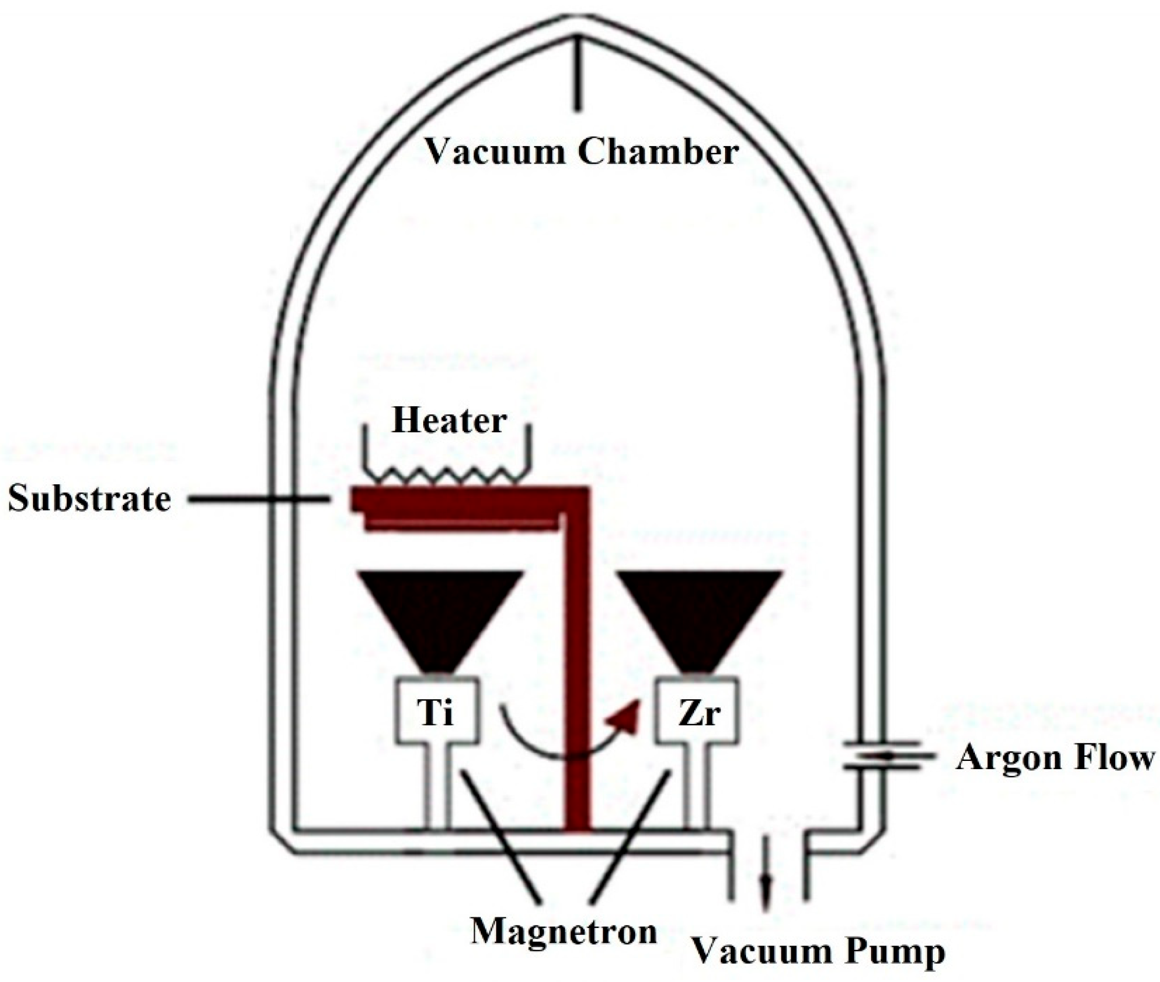 Materials 18 02595 g001