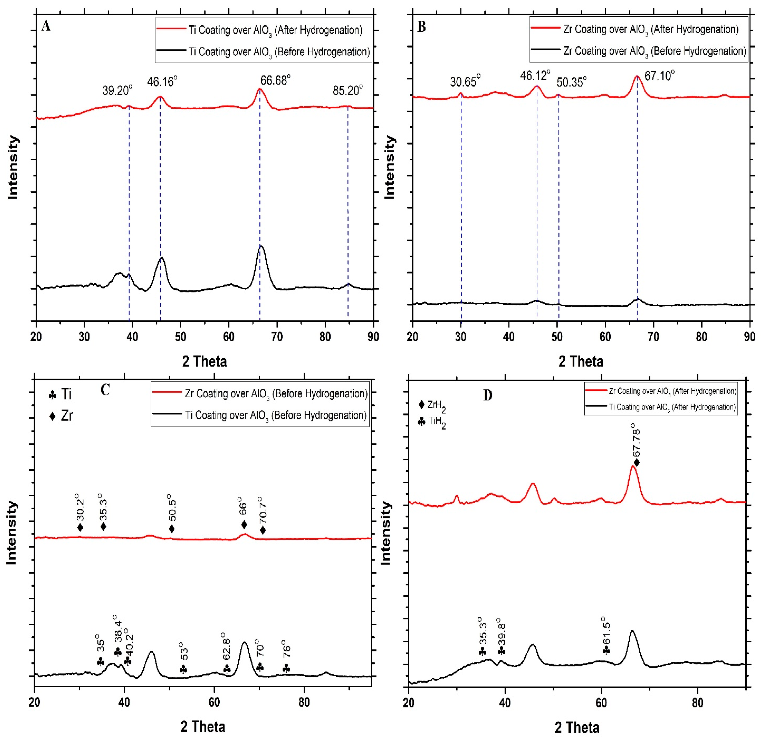 Materials 18 02595 g003