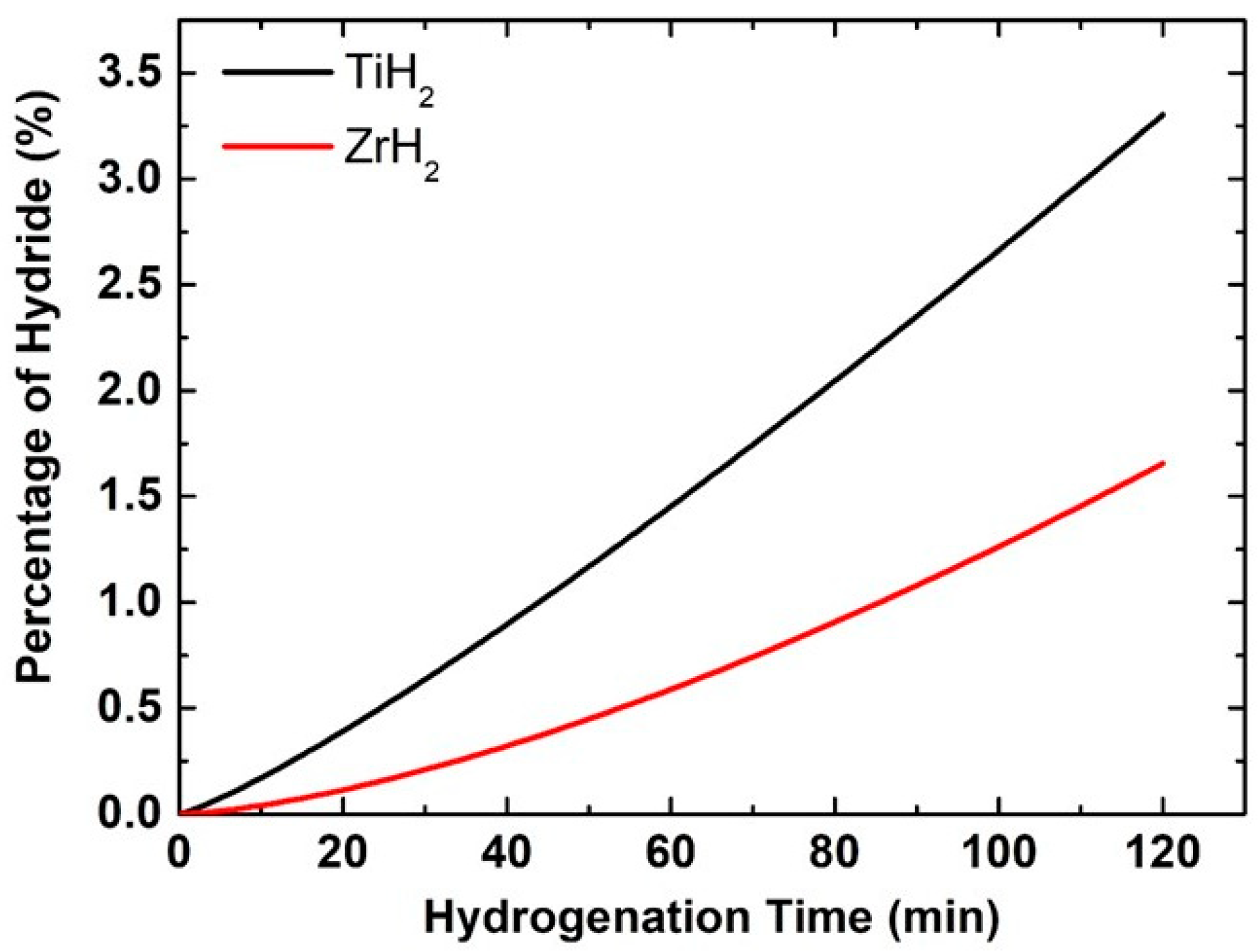 Materials 18 02595 g005