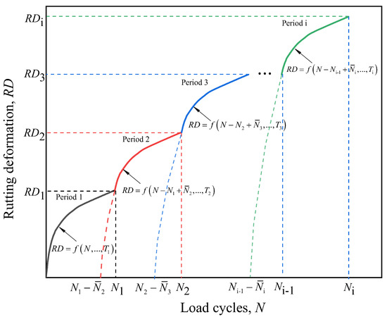 Materials 18 02603 g0a1