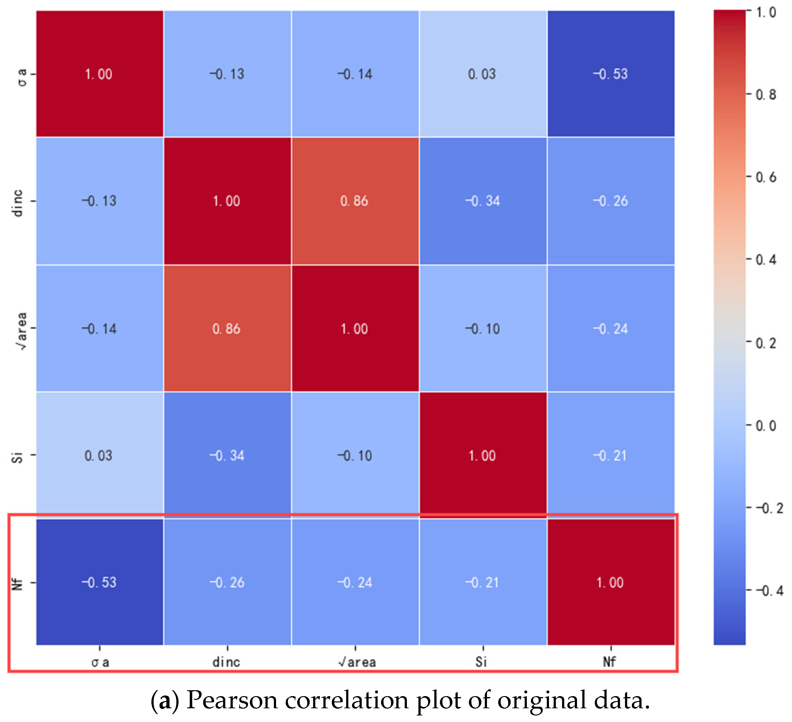 Materials 18 02604 g006a