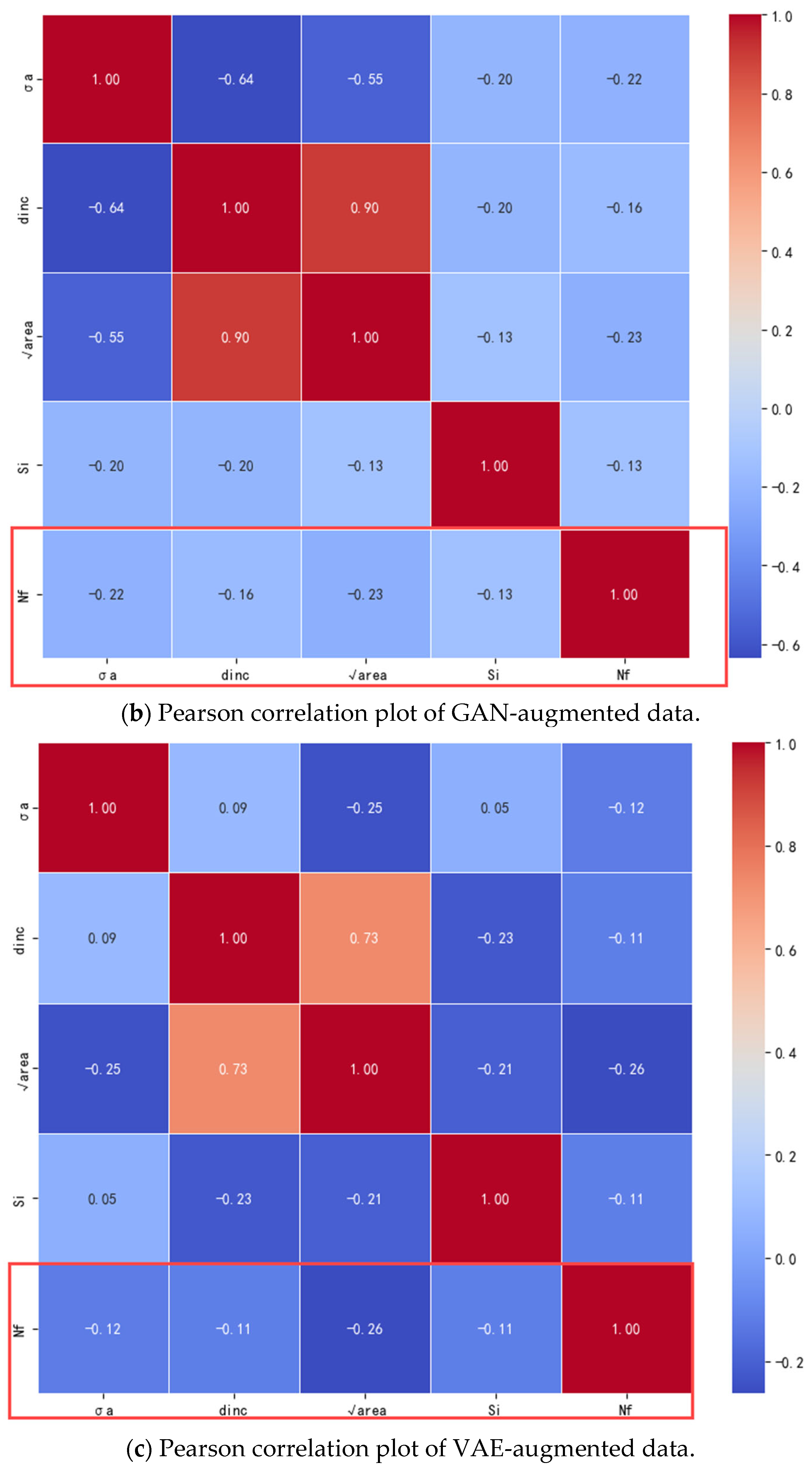 Materials 18 02604 g006b