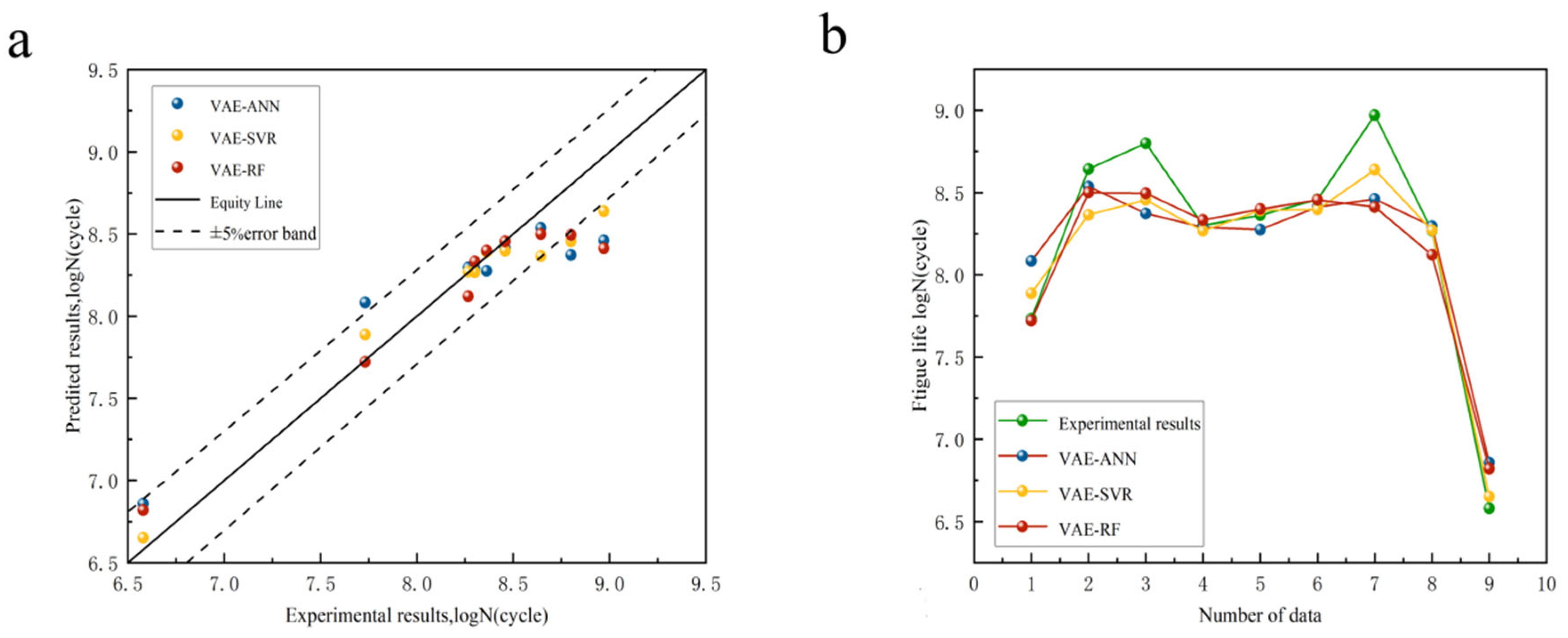Materials 18 02604 g010