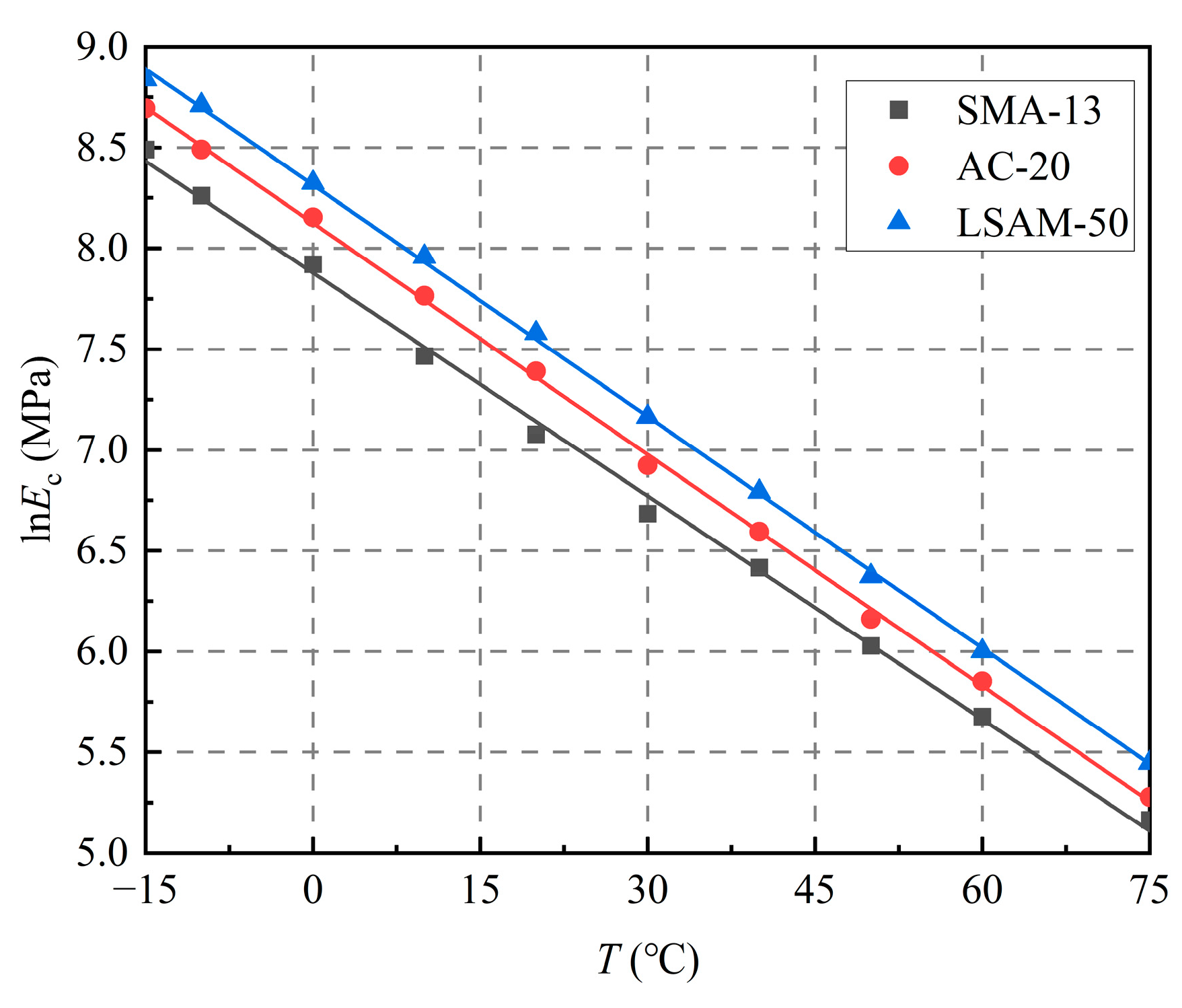 Materials 18 02606 g004