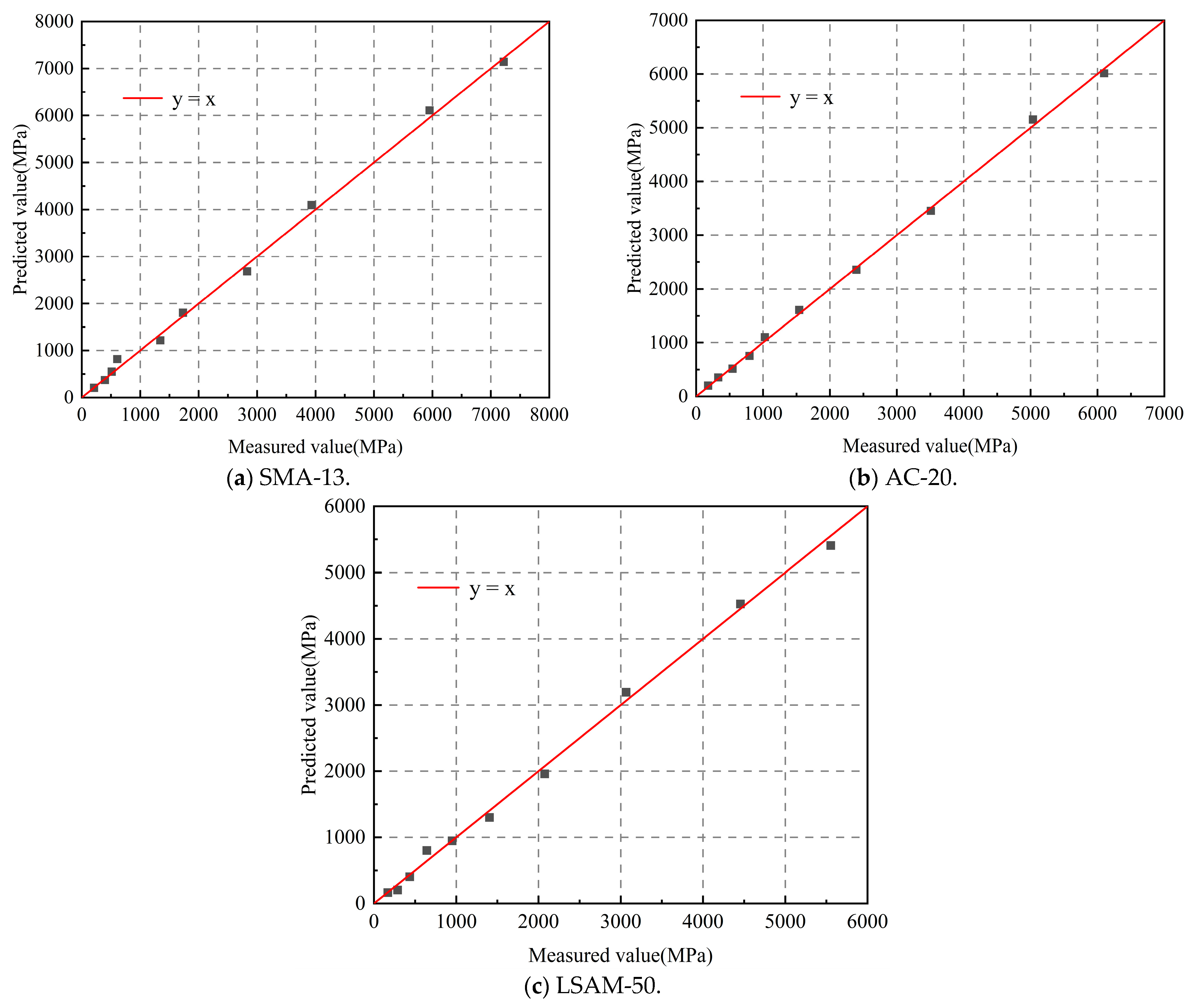 Materials 18 02606 g005