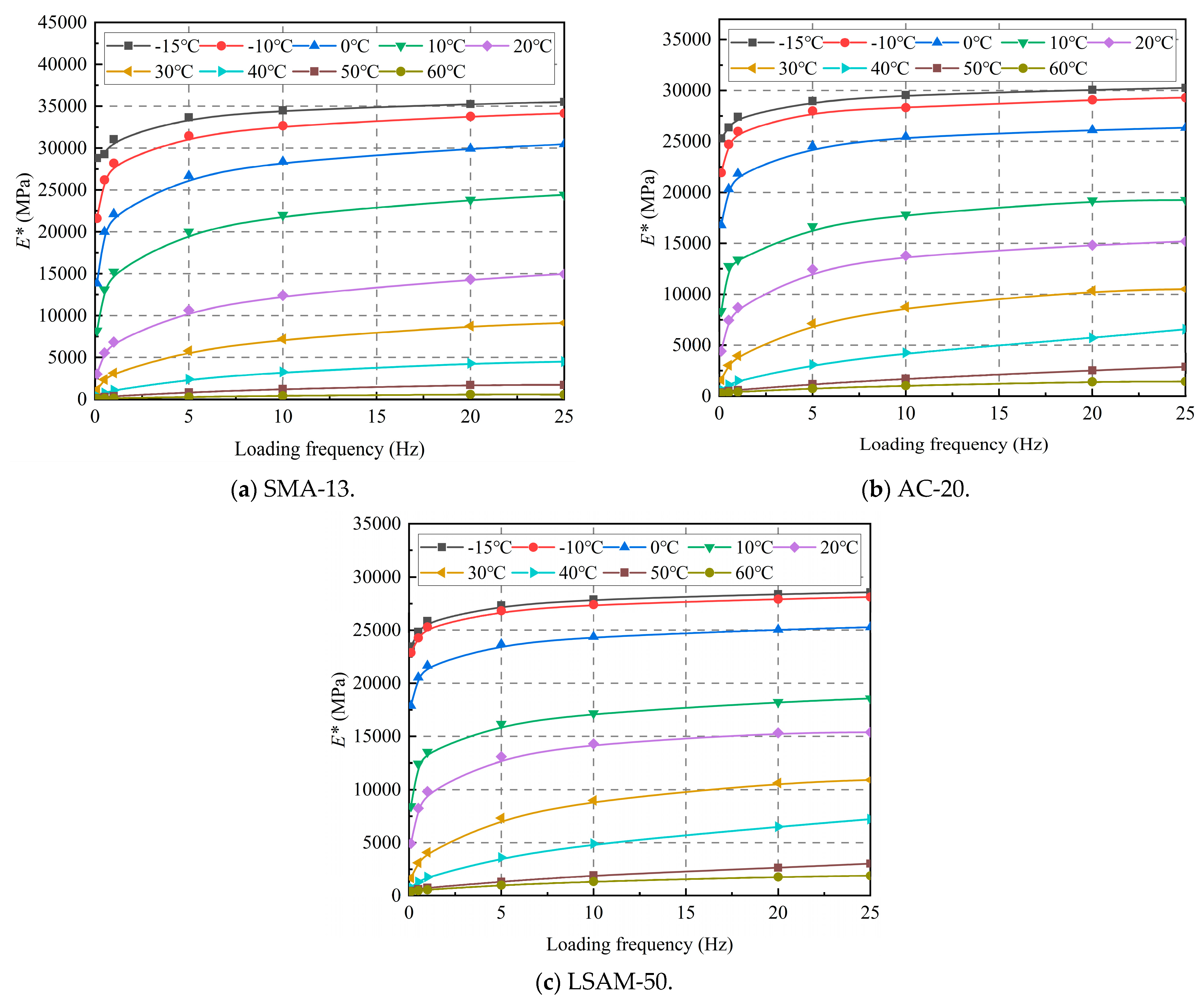 Materials 18 02606 g007