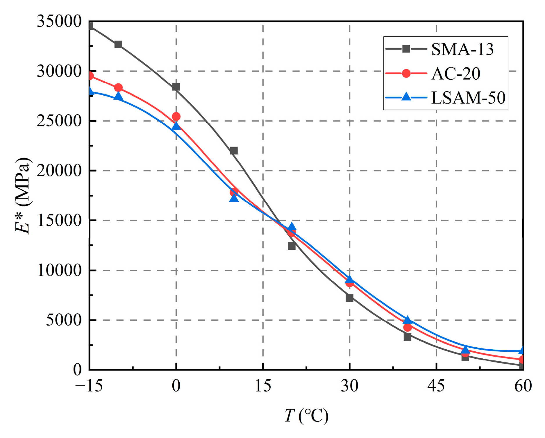 Materials 18 02606 g008