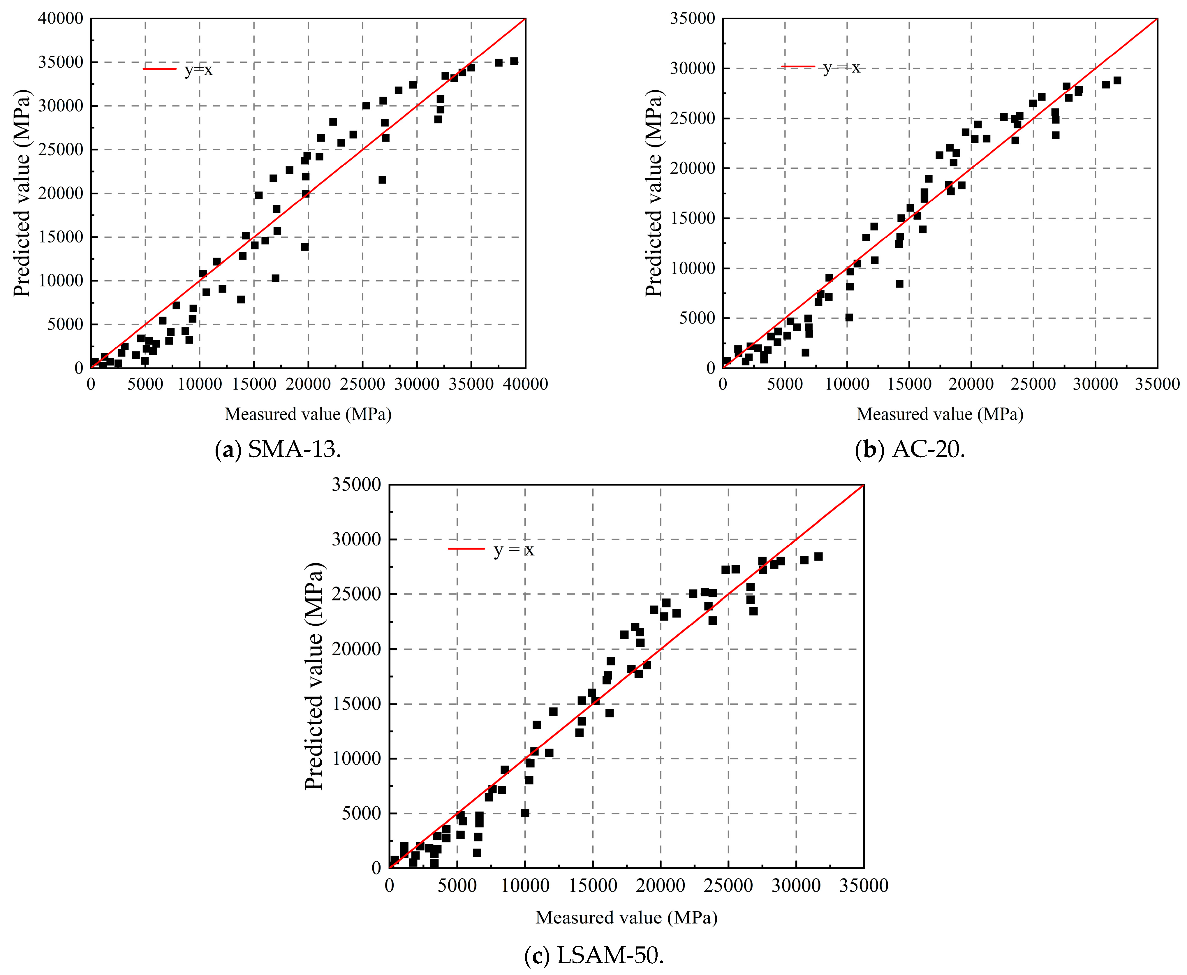 Materials 18 02606 g011