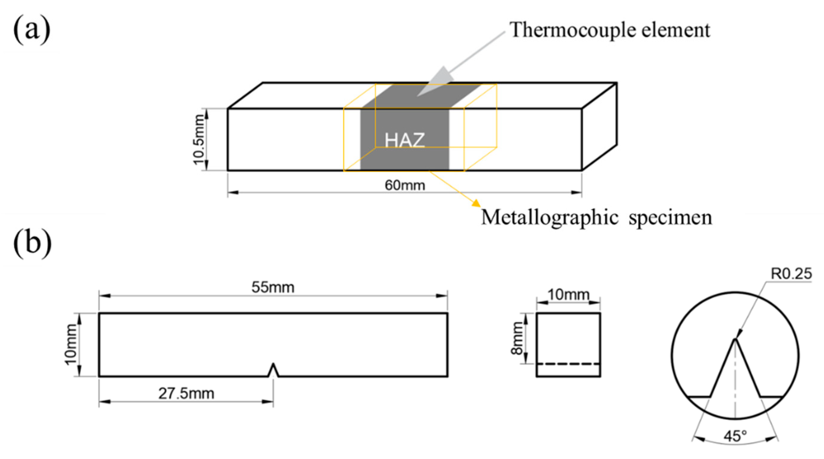 Materials 18 02607 g003