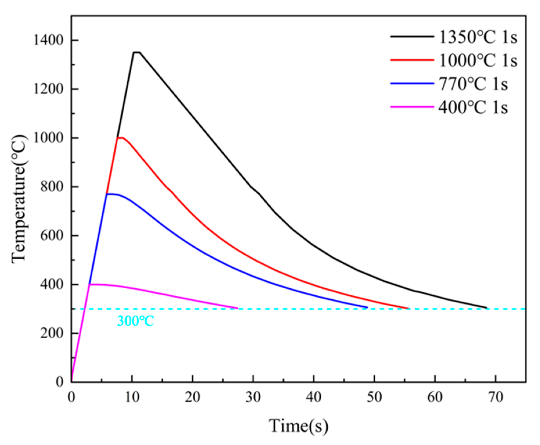 Materials 18 02607 g004