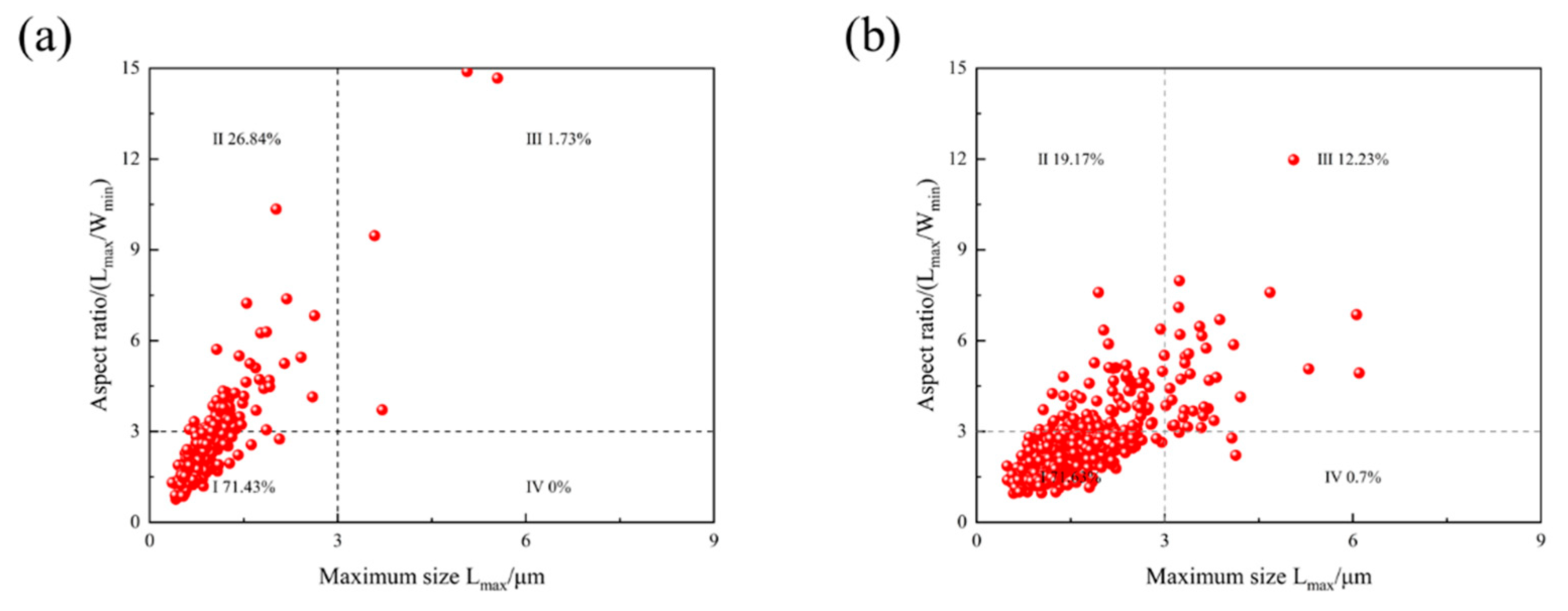 Materials 18 02607 g012