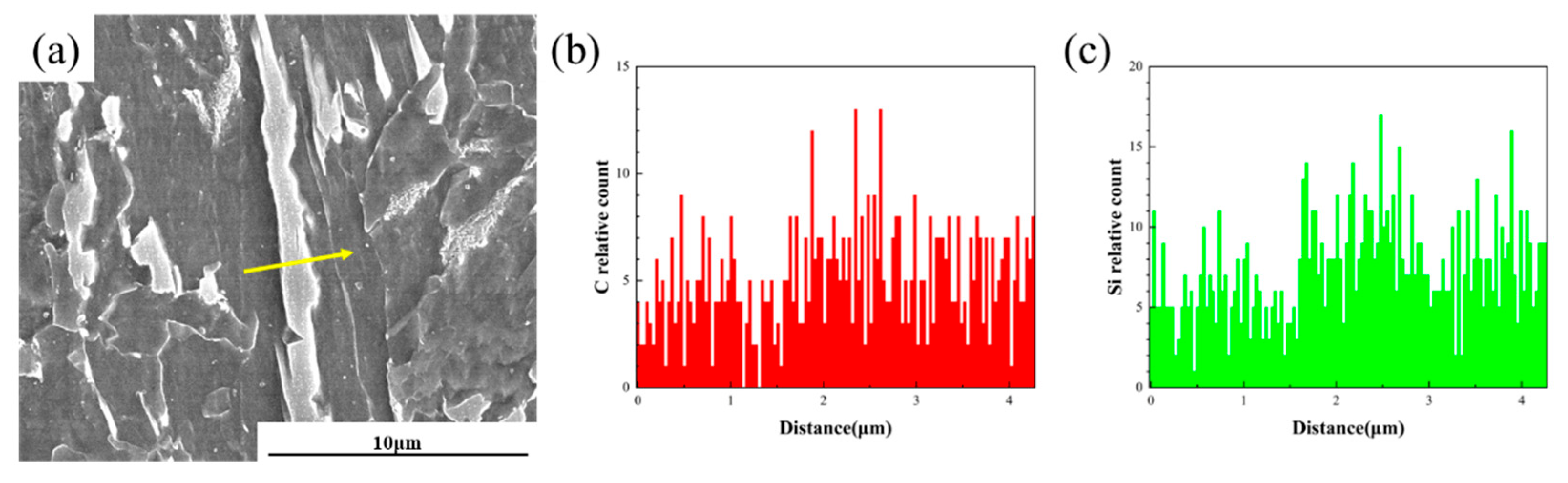 Materials 18 02607 g014