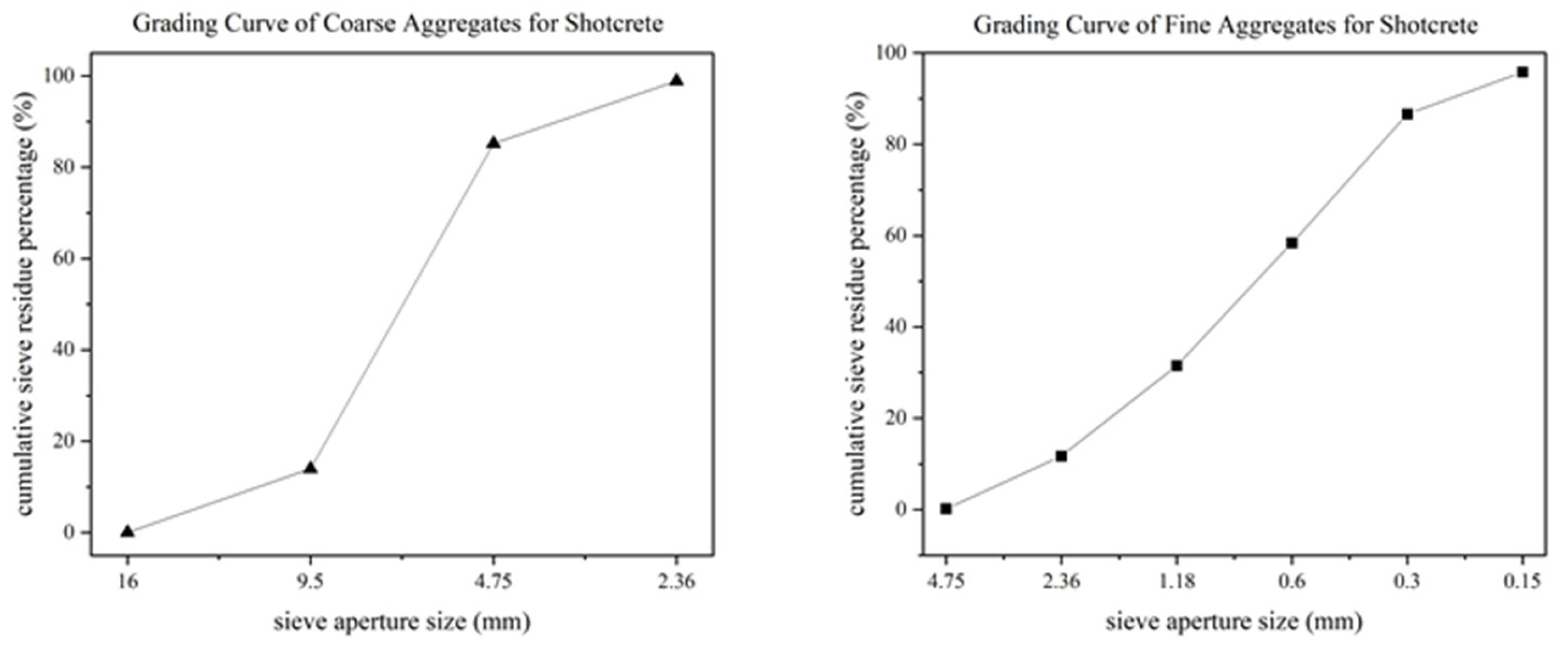 Materials 18 02620 g001