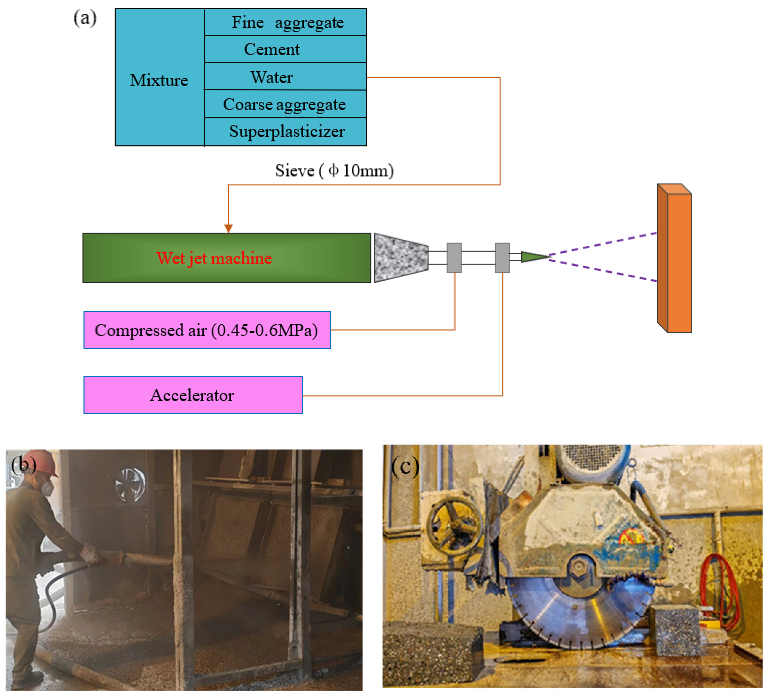 Materials 18 02620 g002