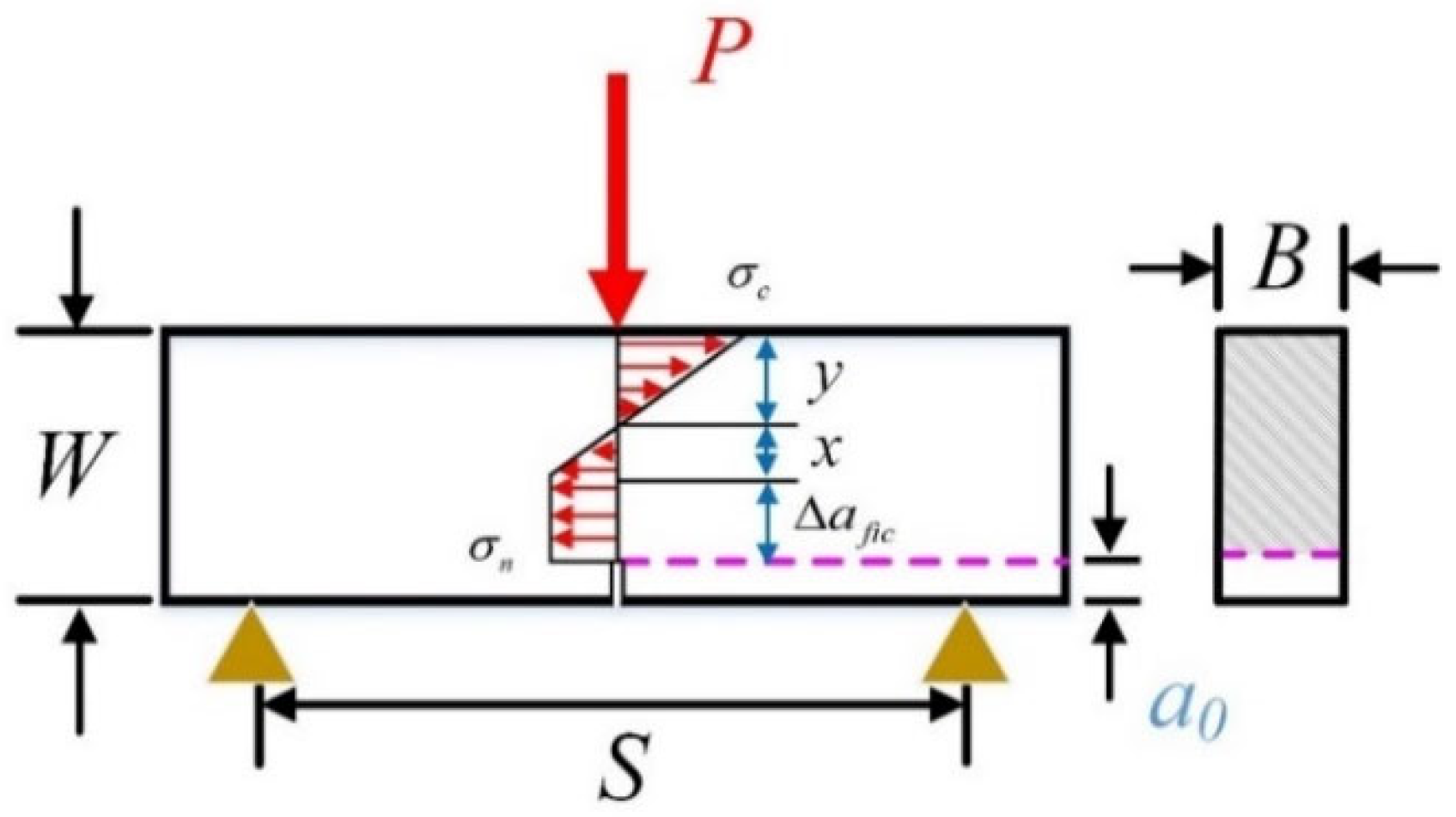 Materials 18 02620 g005