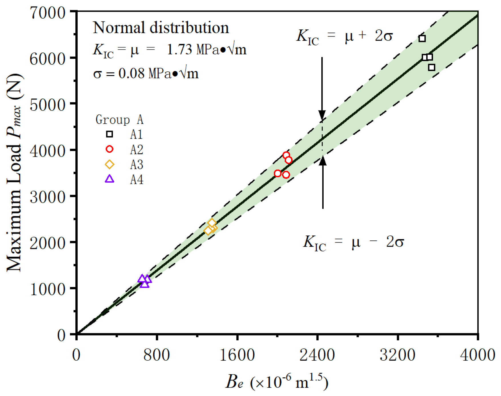 Materials 18 02620 g007