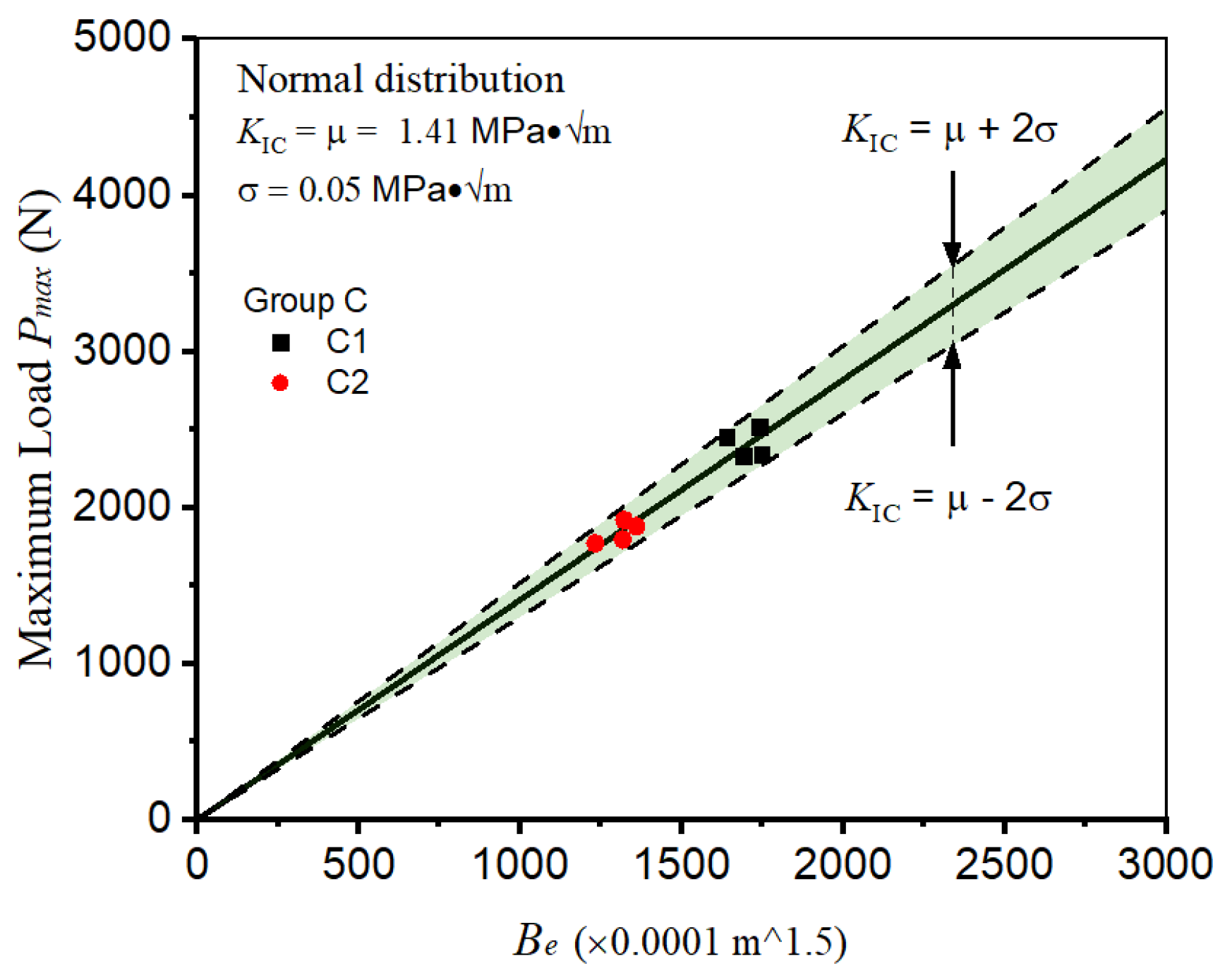 Materials 18 02620 g009